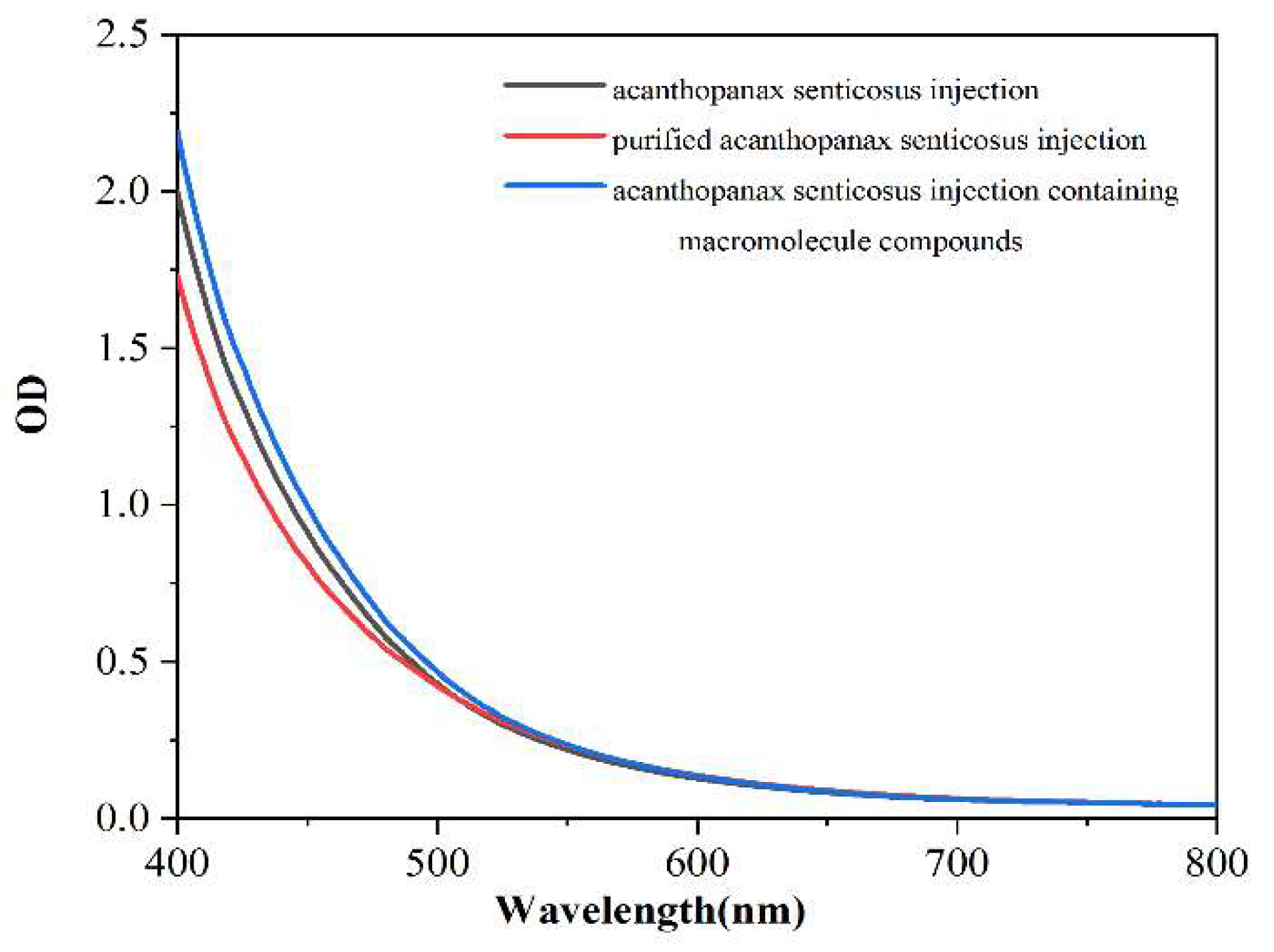 Pharmaceuticals 16 01135 g003