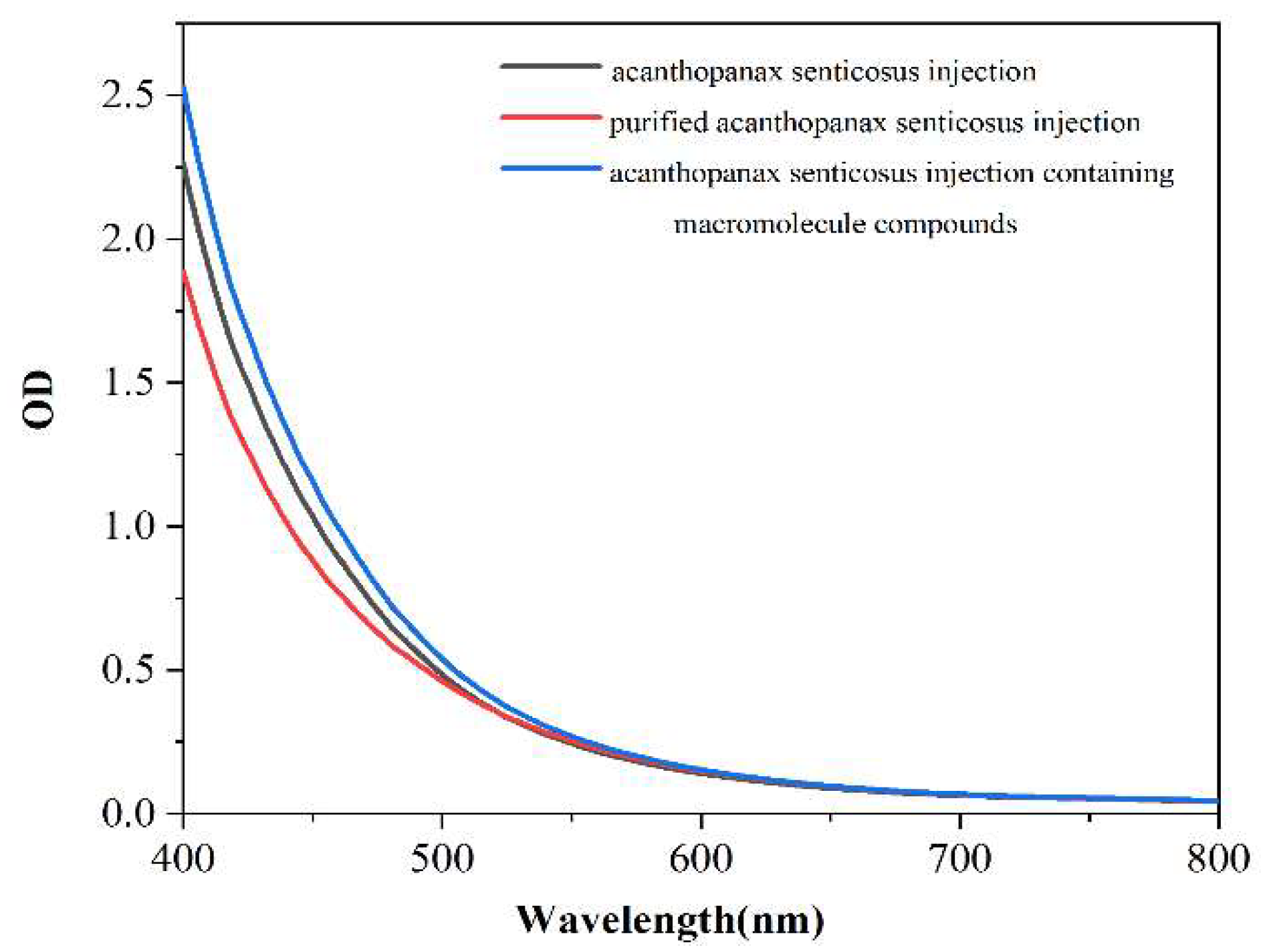 Pharmaceuticals 16 01135 g004