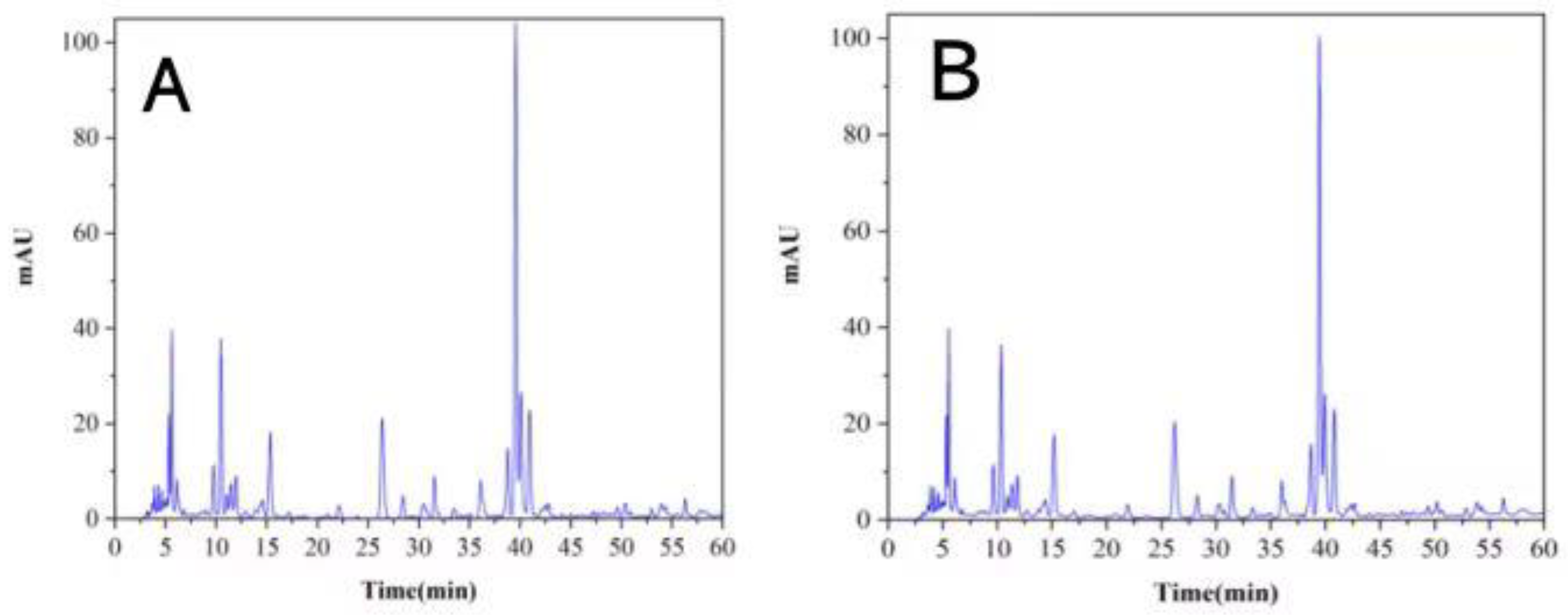 Pharmaceuticals 16 01135 g006