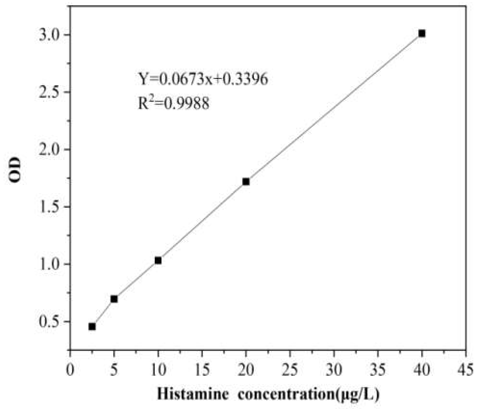 Pharmaceuticals 16 01135 g008