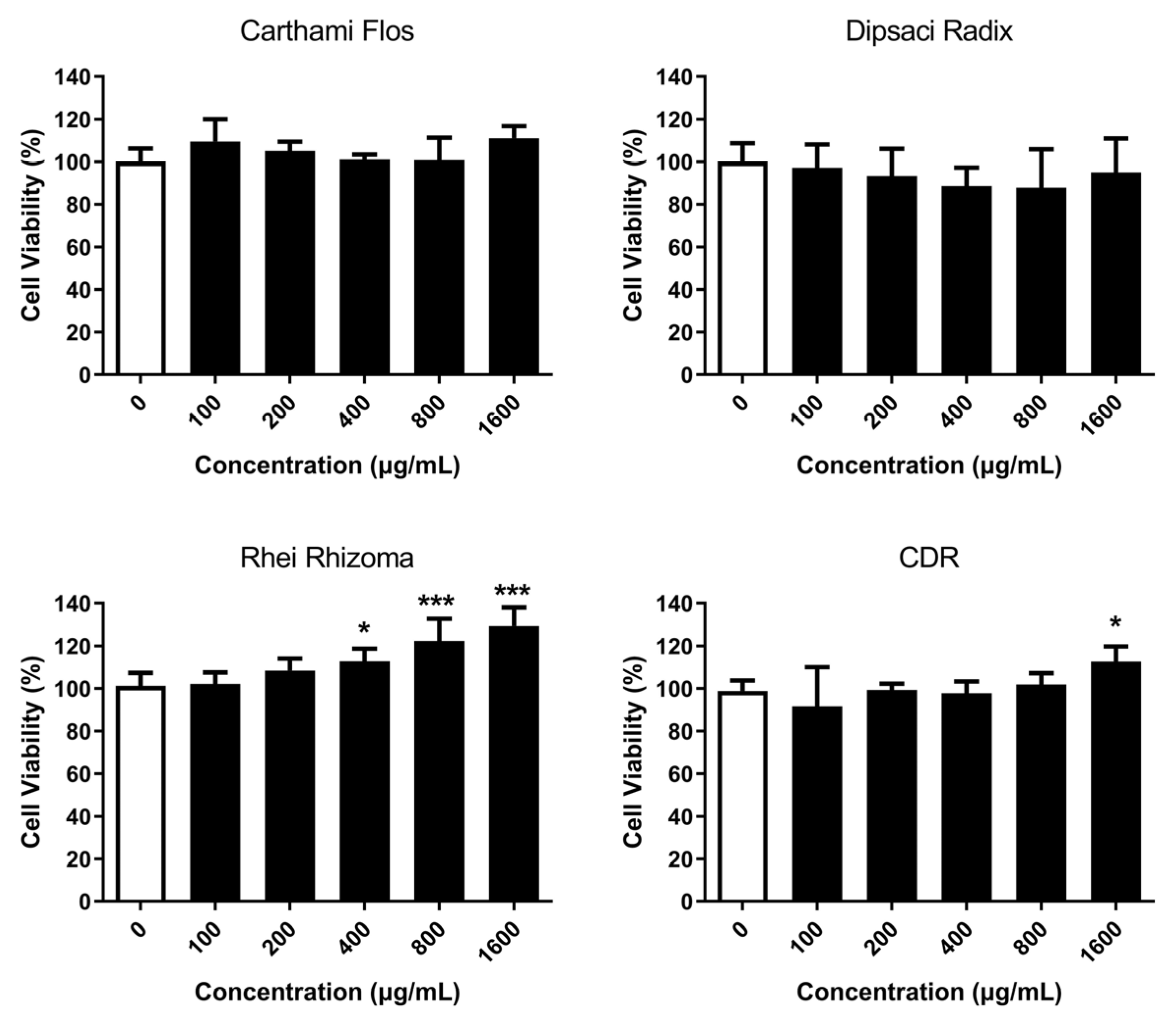 Pharmaceuticals 16 01144 g001