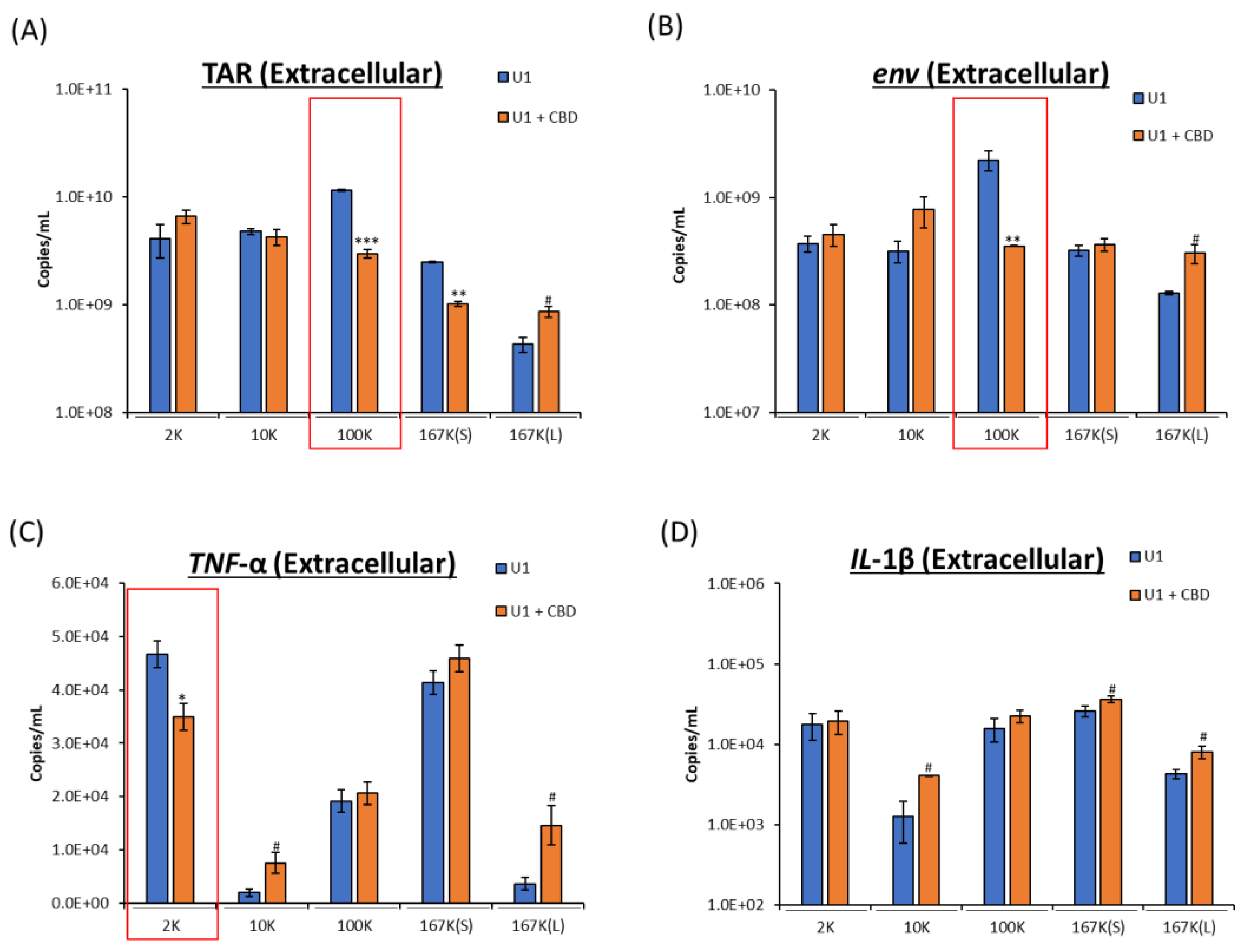 Pharmaceuticals 16 01147 g002 Pharmaceuticals 16 01147 g002
