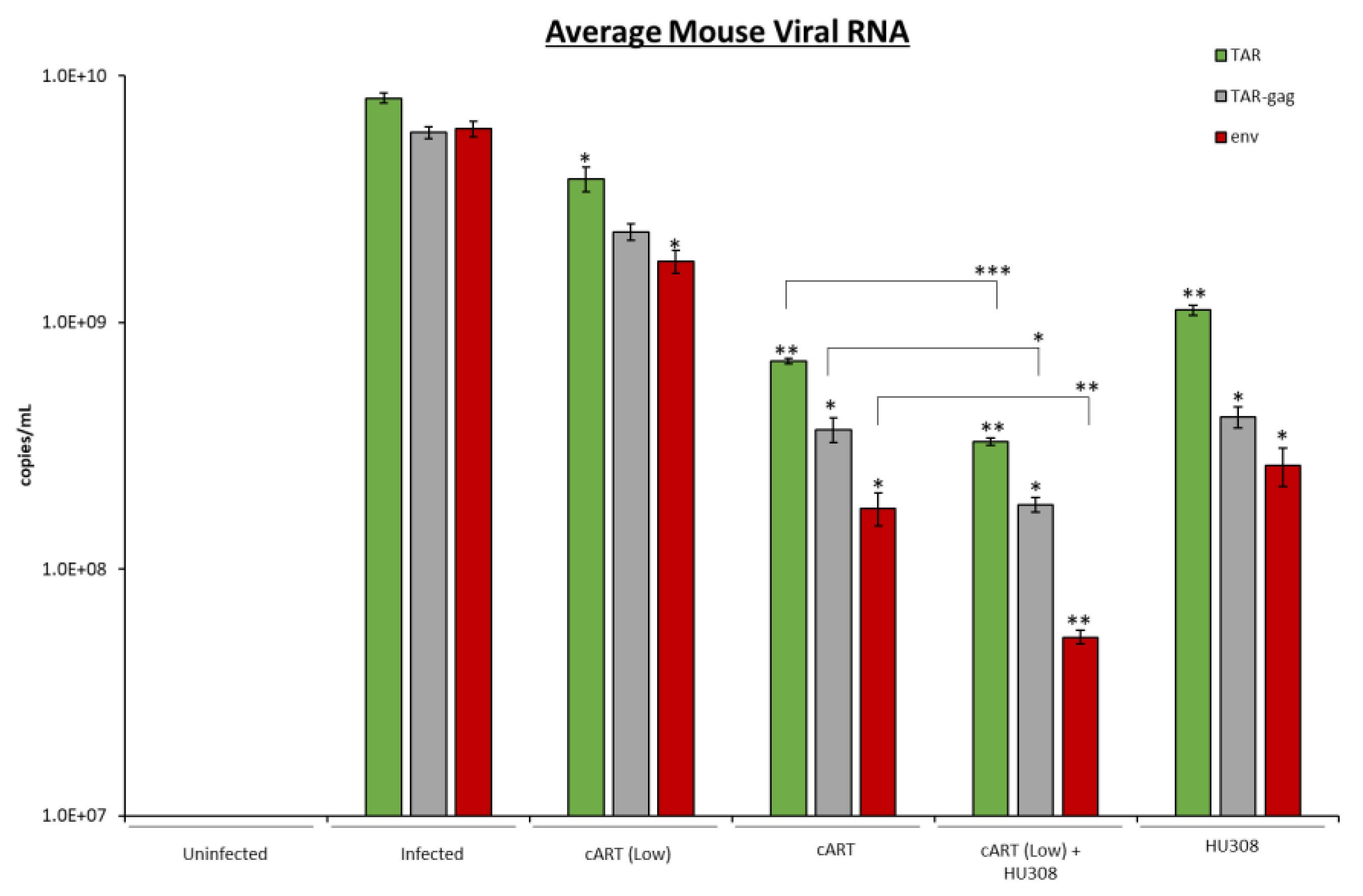 Pharmaceuticals 16 01147 g007 Pharmaceuticals 16 01147 g007