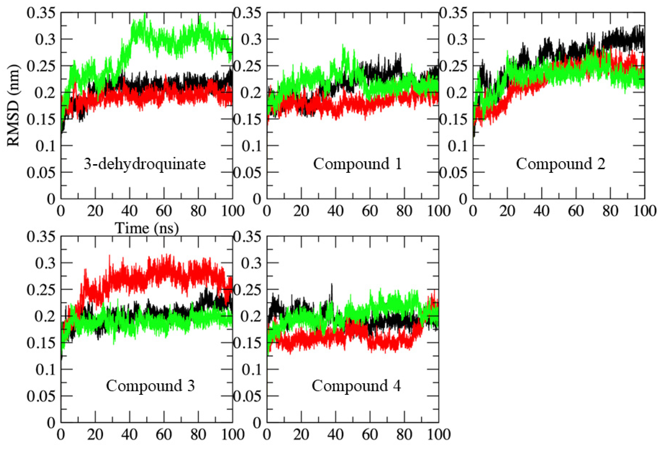 Pharmaceuticals 16 01148 g002 Pharmaceuticals 16 01148 g002