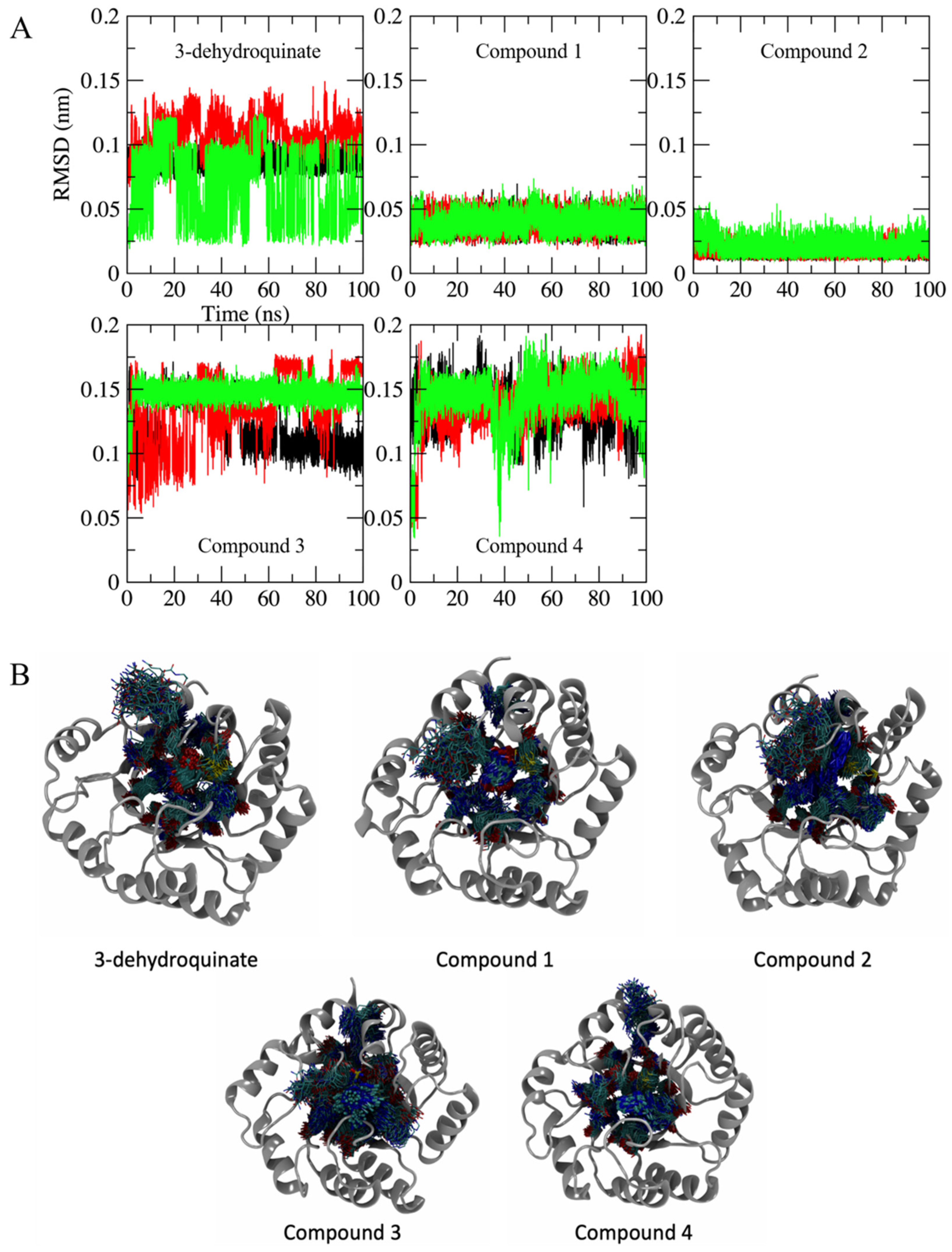 Pharmaceuticals 16 01148 g003 Pharmaceuticals 16 01148 g003