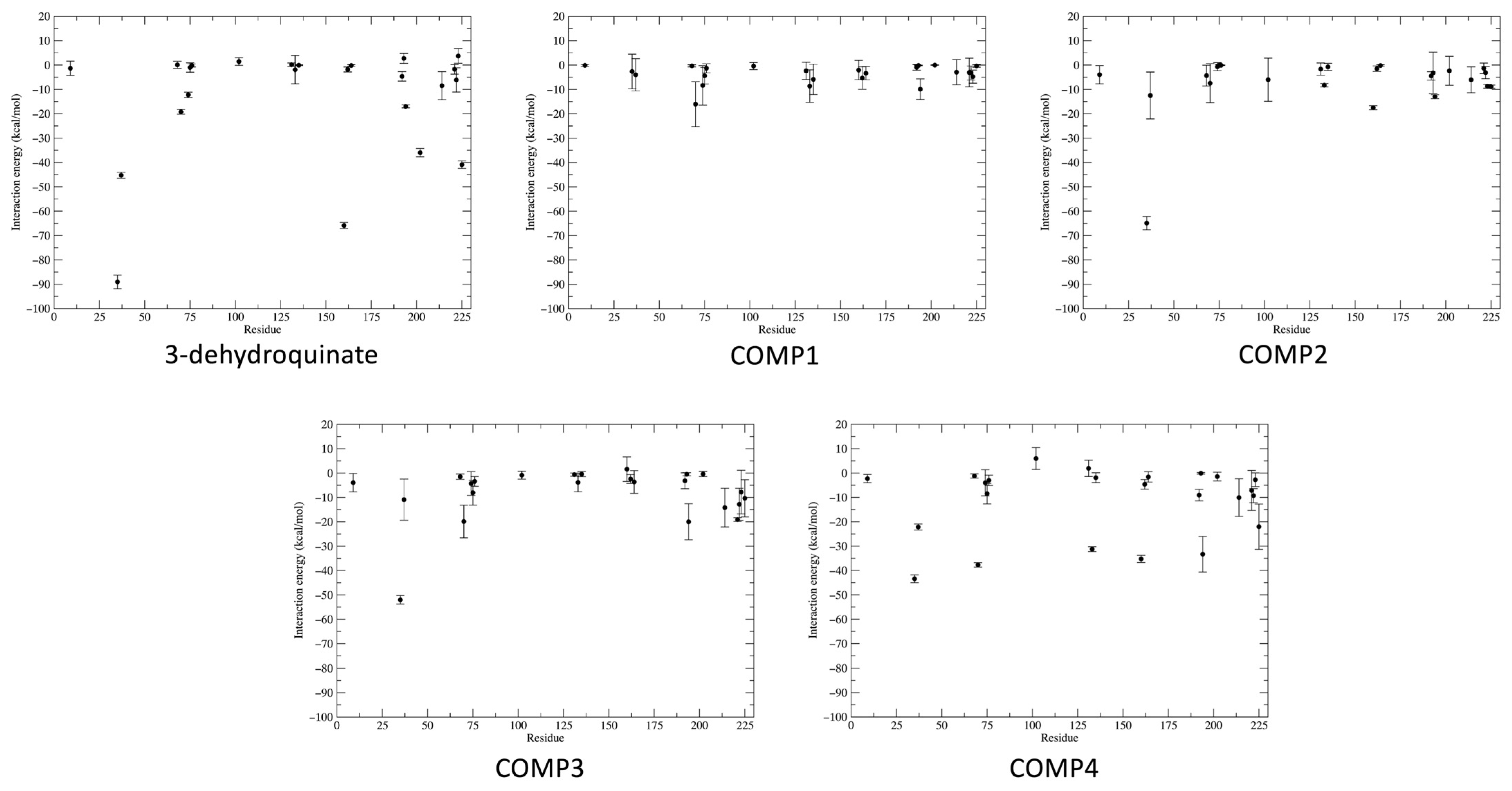 Pharmaceuticals 16 01148 g008 Pharmaceuticals 16 01148 g008