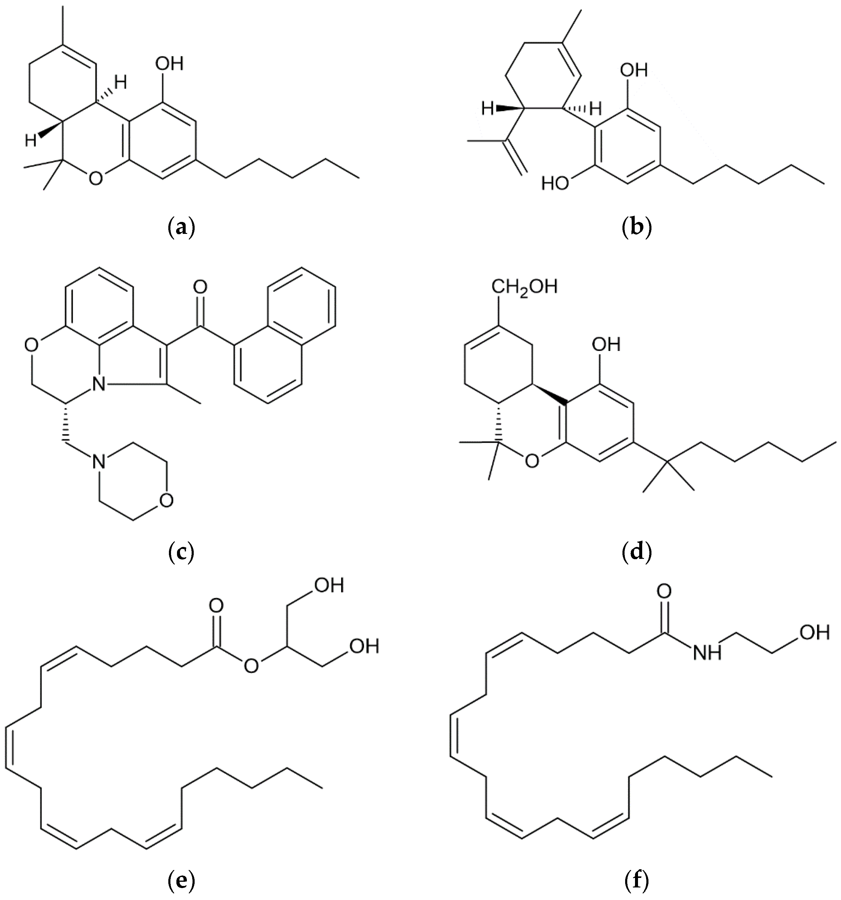Pharmaceuticals 16 01149 g001 Pharmaceuticals 16 01149 g001
