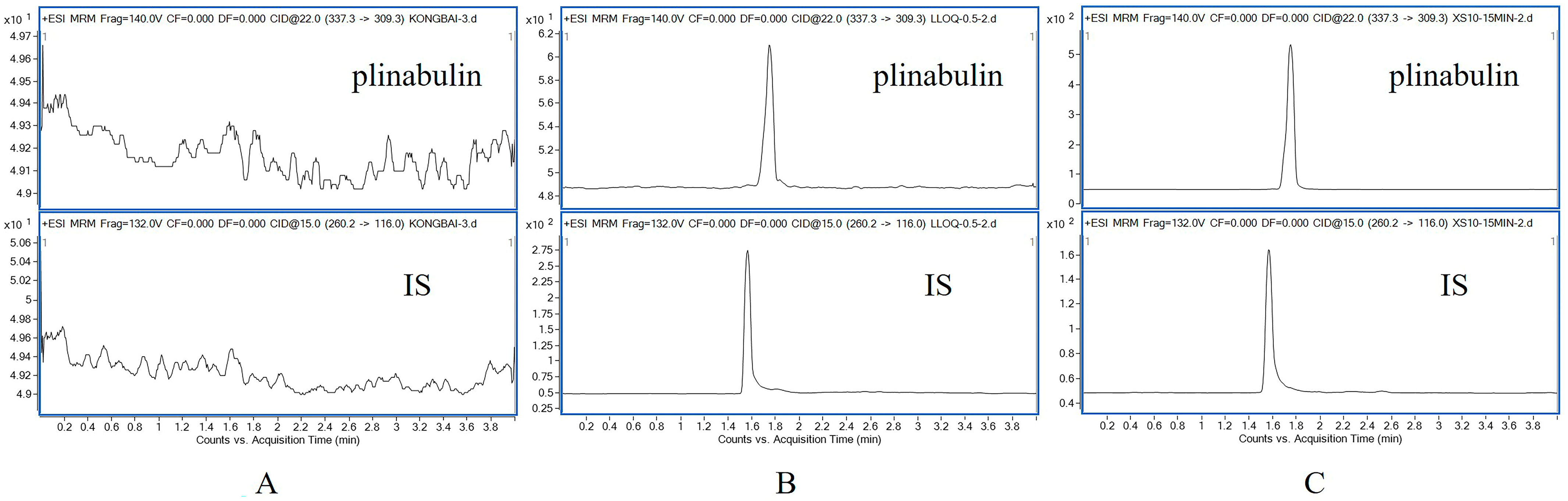 Pharmaceuticals 16 01153 g003