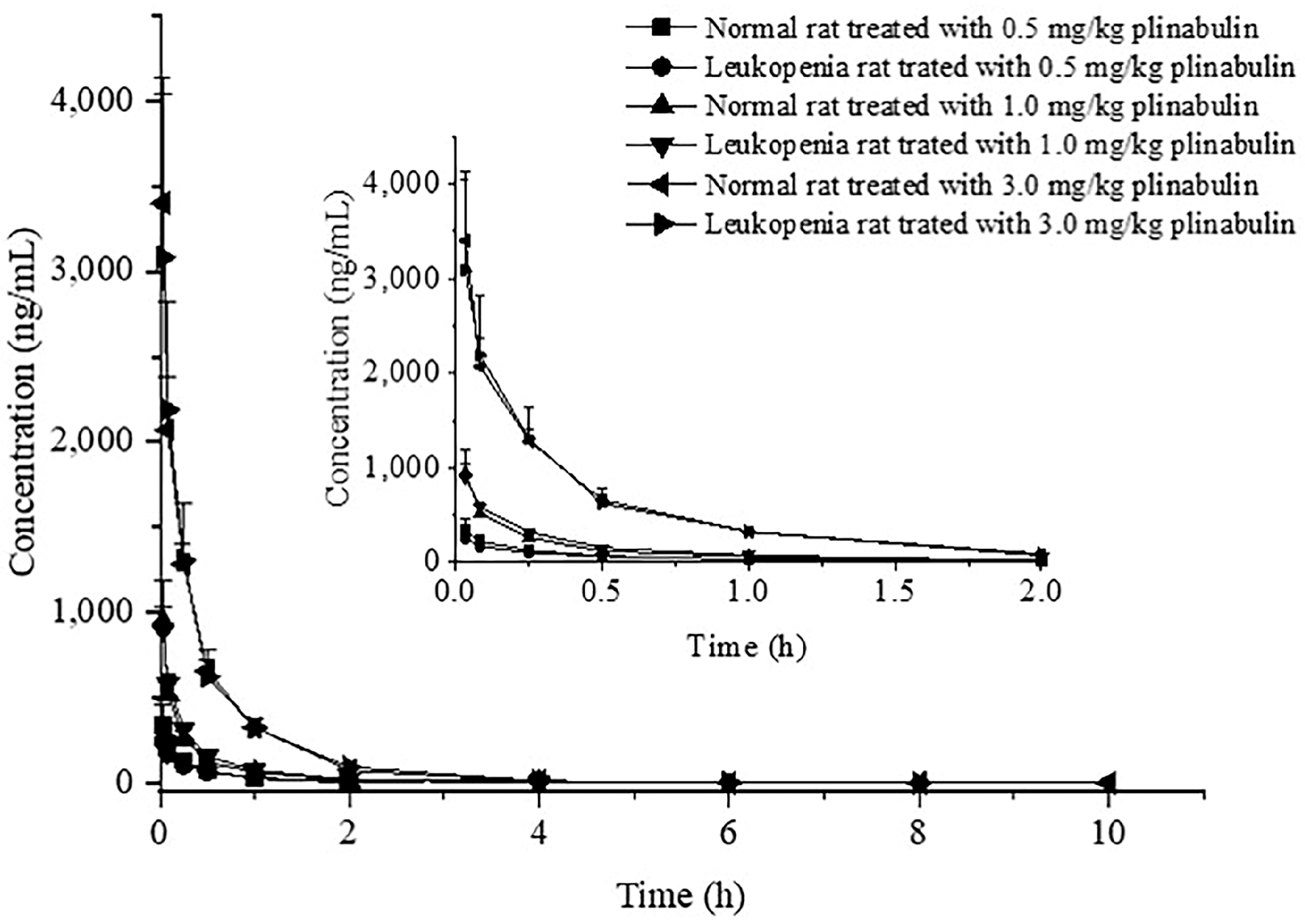 Pharmaceuticals 16 01153 g004