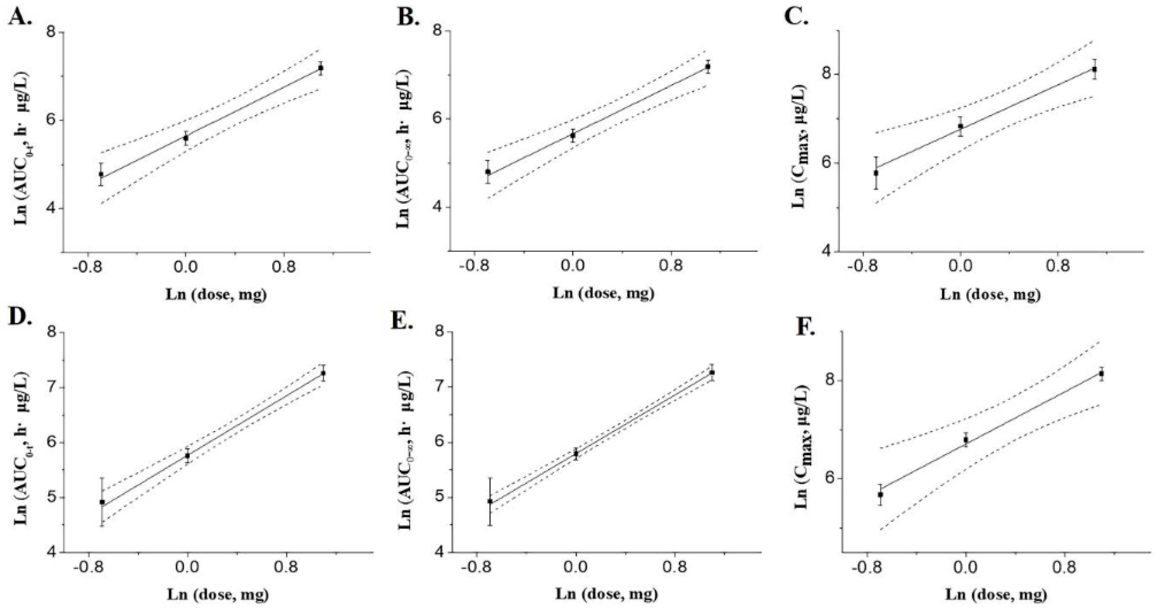 Pharmaceuticals 16 01153 g005
