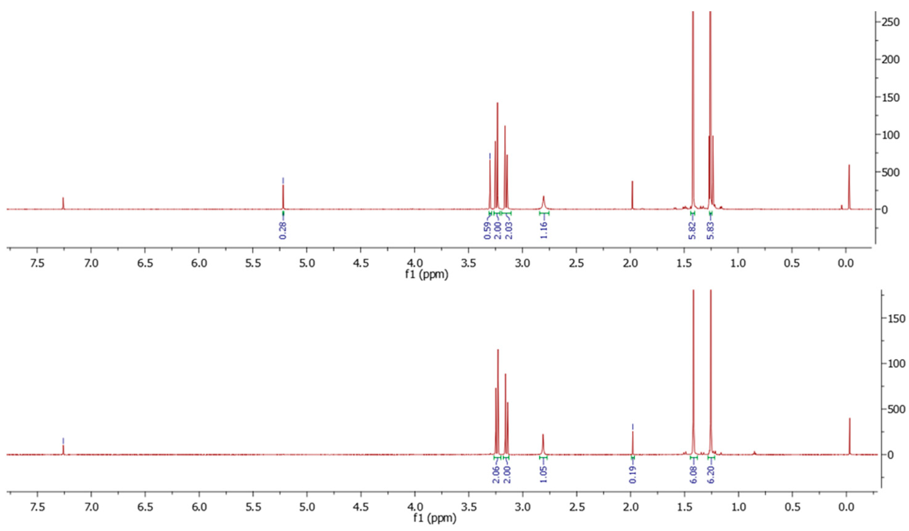 Pharmaceuticals 16 01155 g004 Pharmaceuticals 16 01155 g004