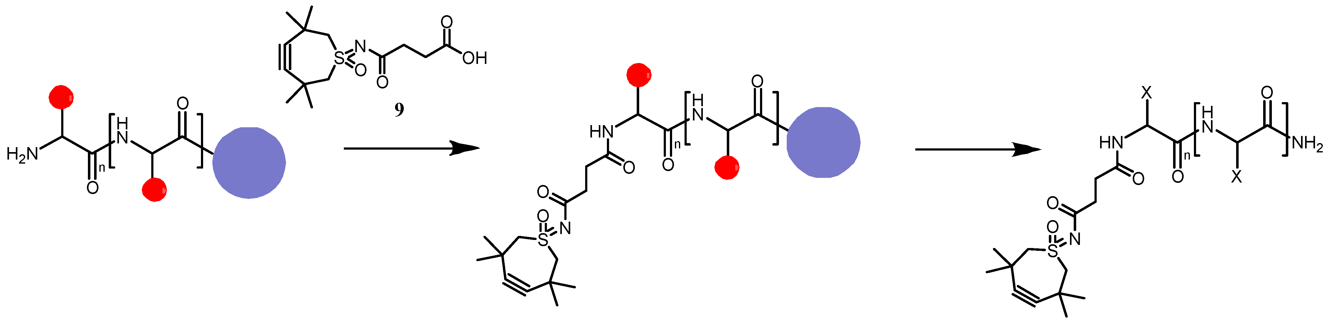 Pharmaceuticals 16 01155 g006 Pharmaceuticals 16 01155 g006