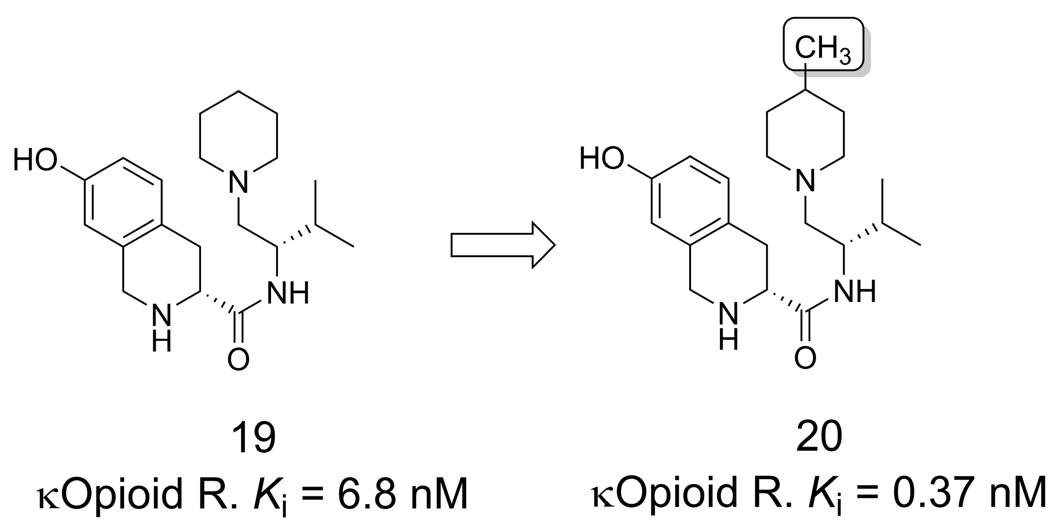Pharmaceuticals 16 01157 g004
