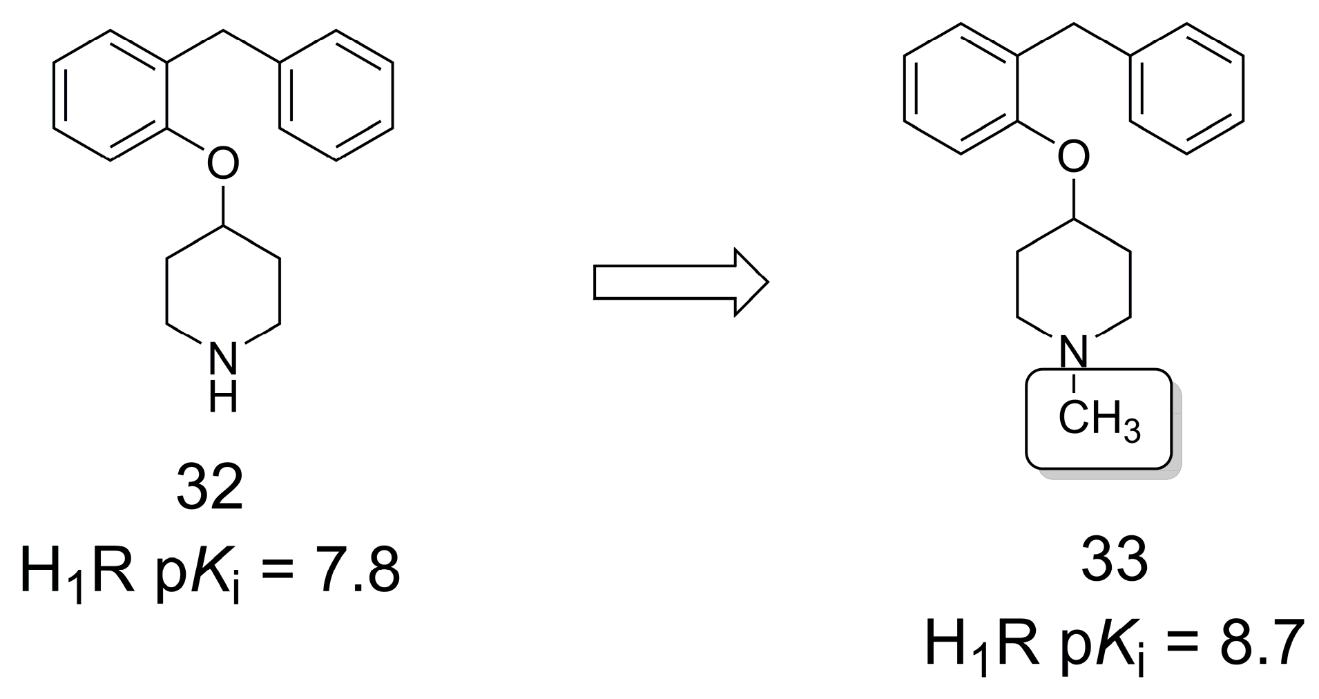 Pharmaceuticals 16 01157 g008