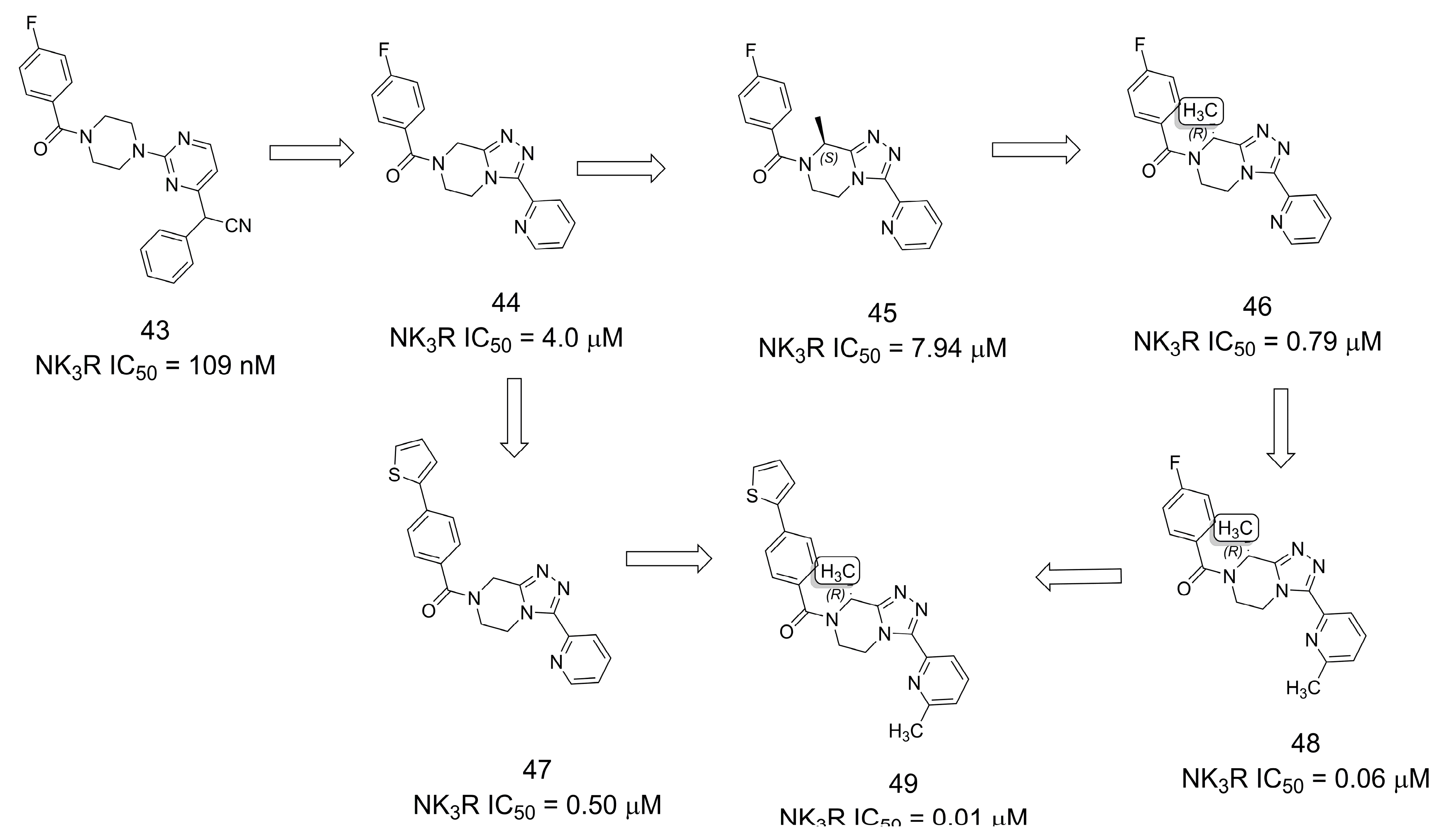 Pharmaceuticals 16 01157 g012