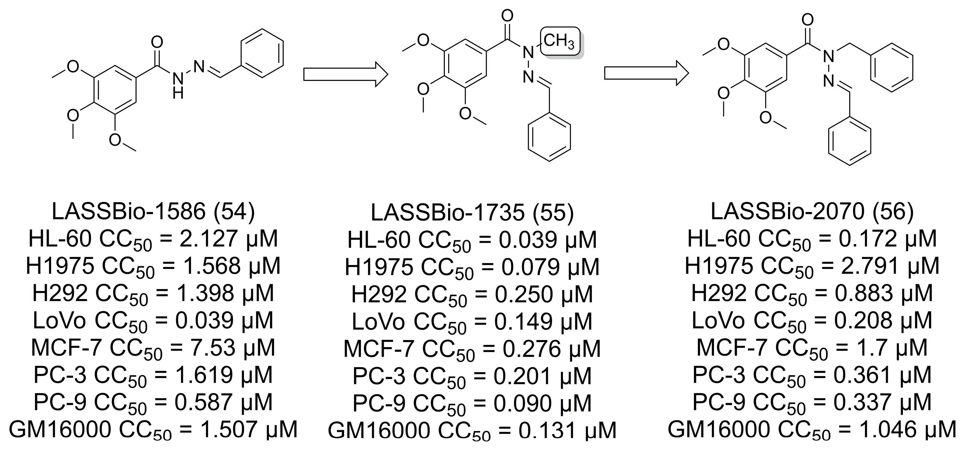 Pharmaceuticals 16 01157 g014