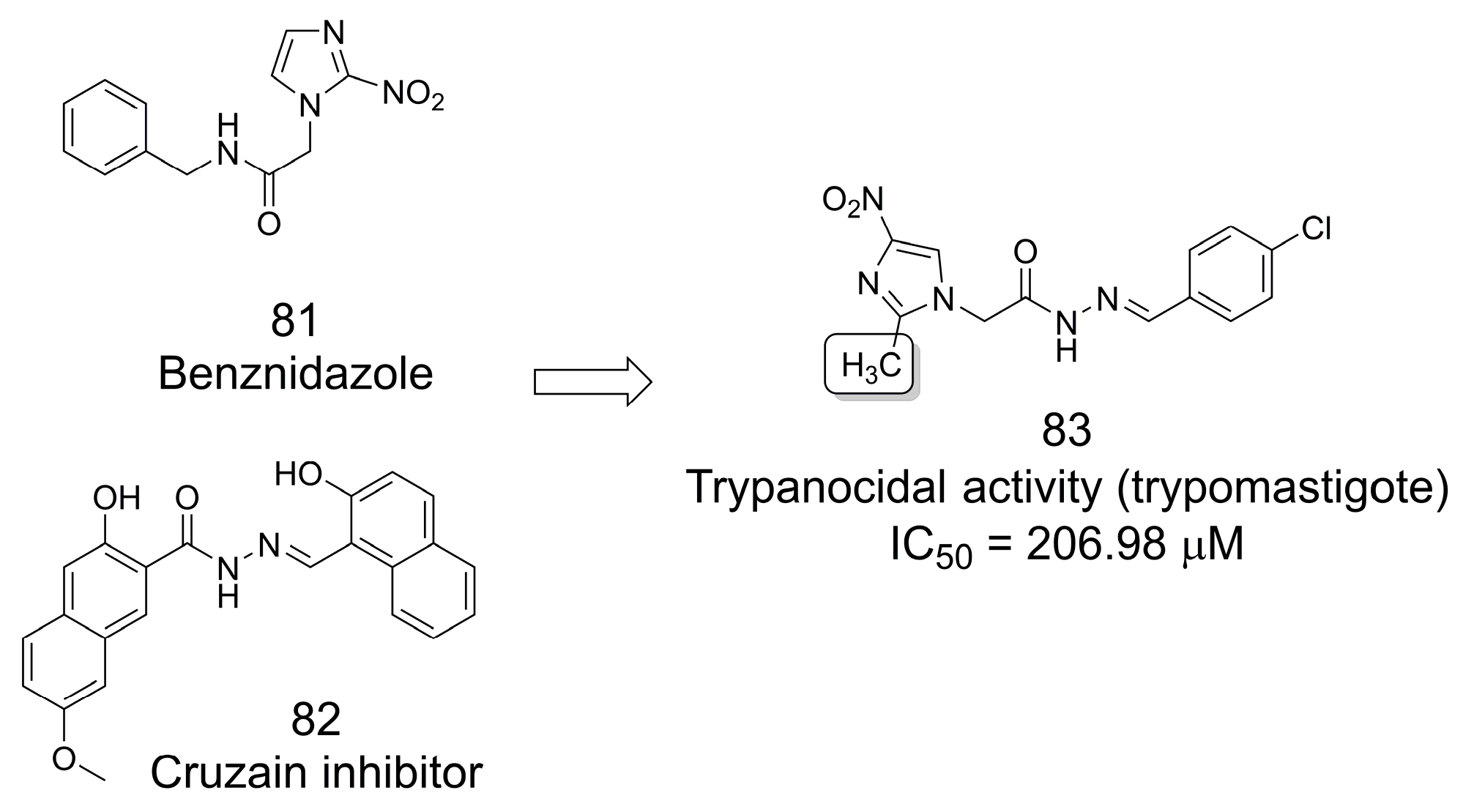 Pharmaceuticals 16 01157 g023