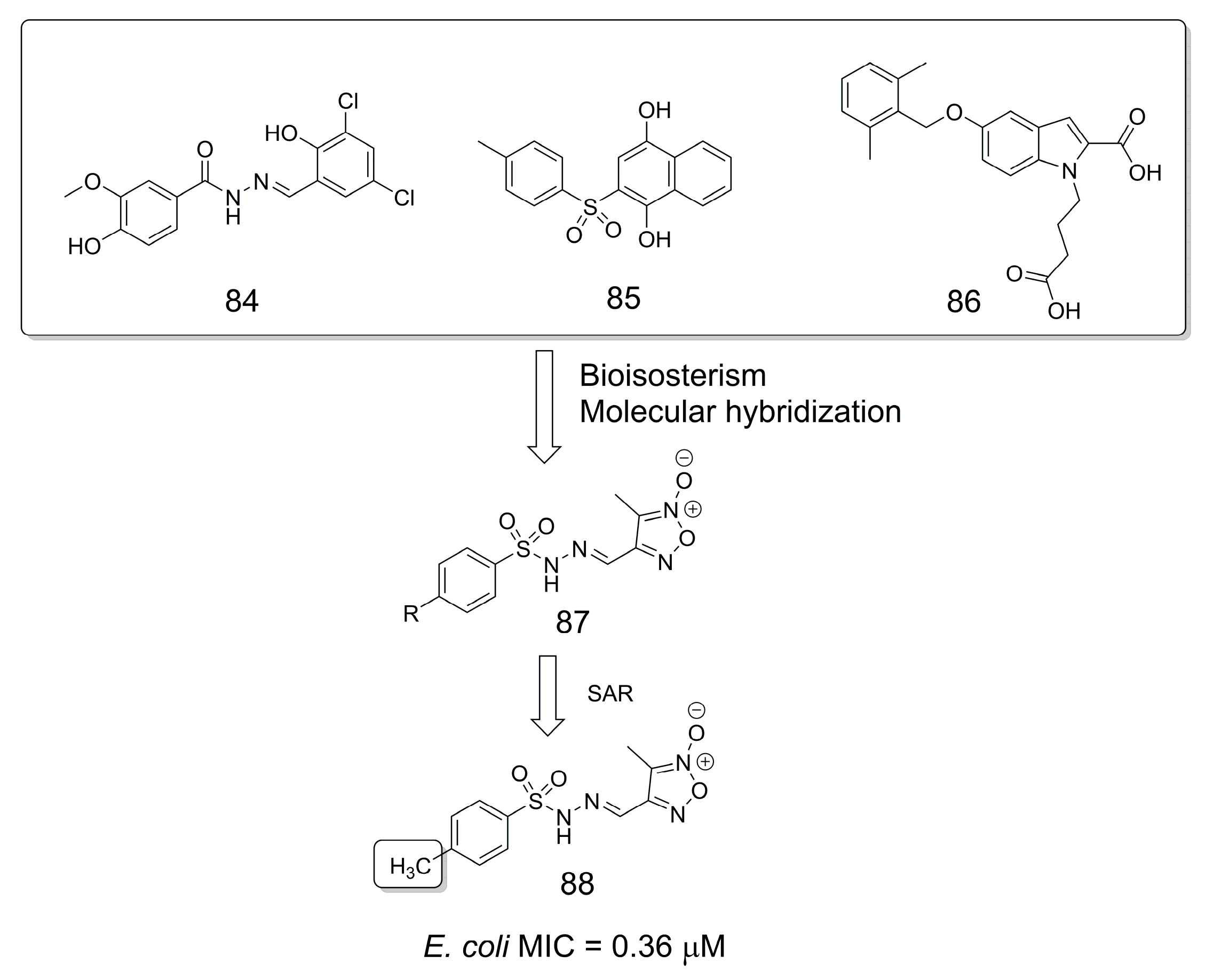Pharmaceuticals 16 01157 g024