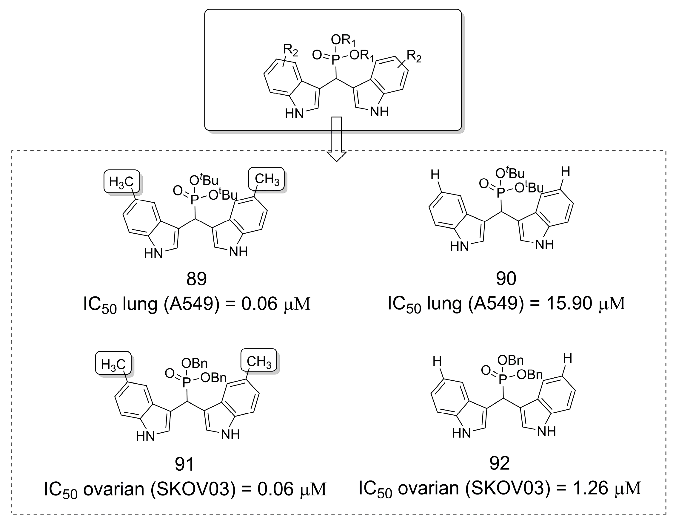 Pharmaceuticals 16 01157 g025