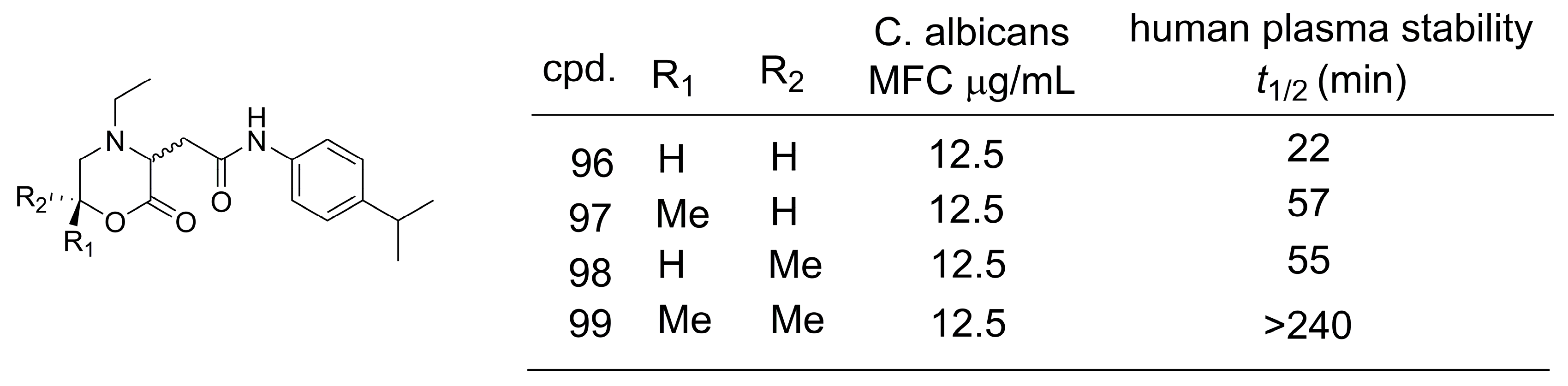 Pharmaceuticals 16 01157 g027