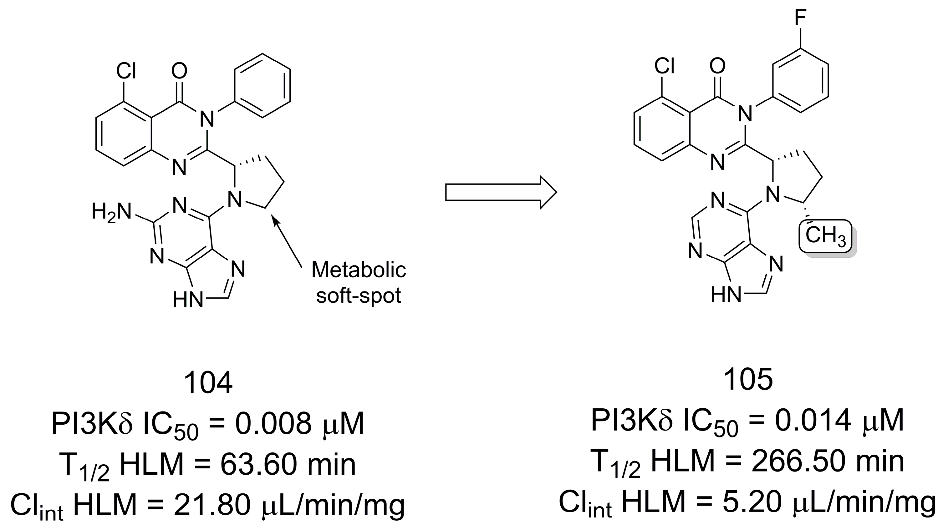 Pharmaceuticals 16 01157 g030