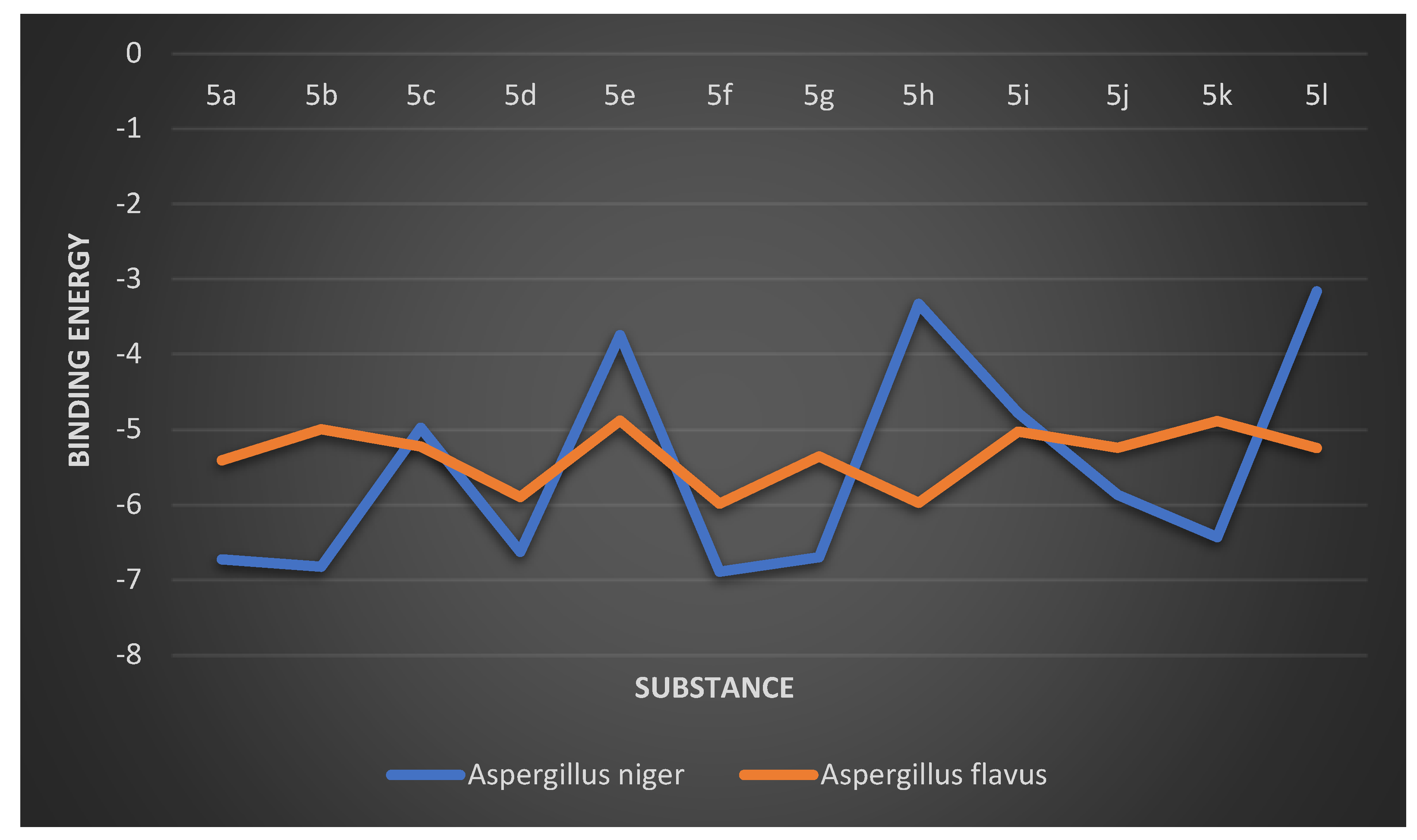 Pharmaceuticals 16 01159 g015