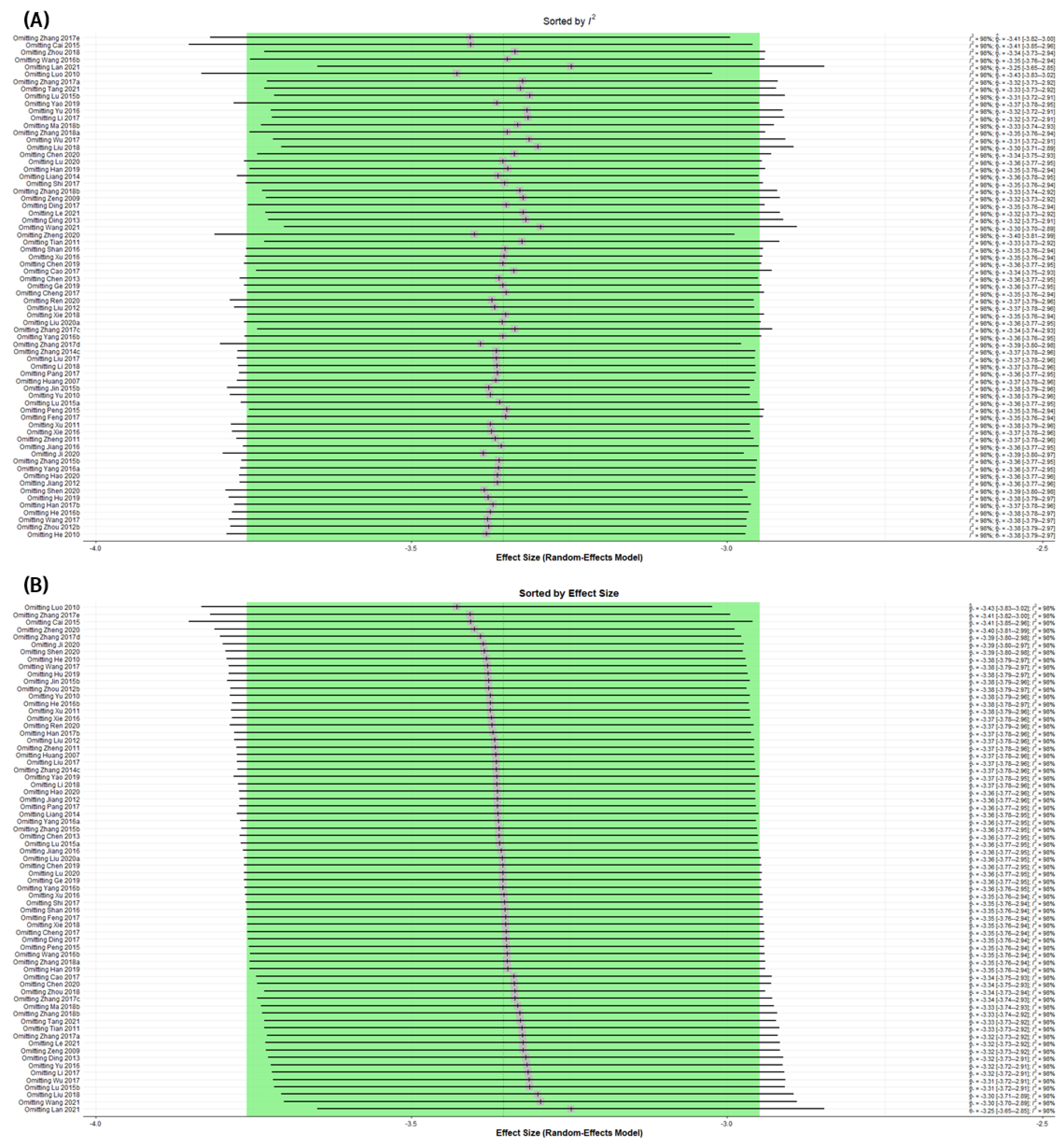 Pharmaceuticals 16 01160 g008