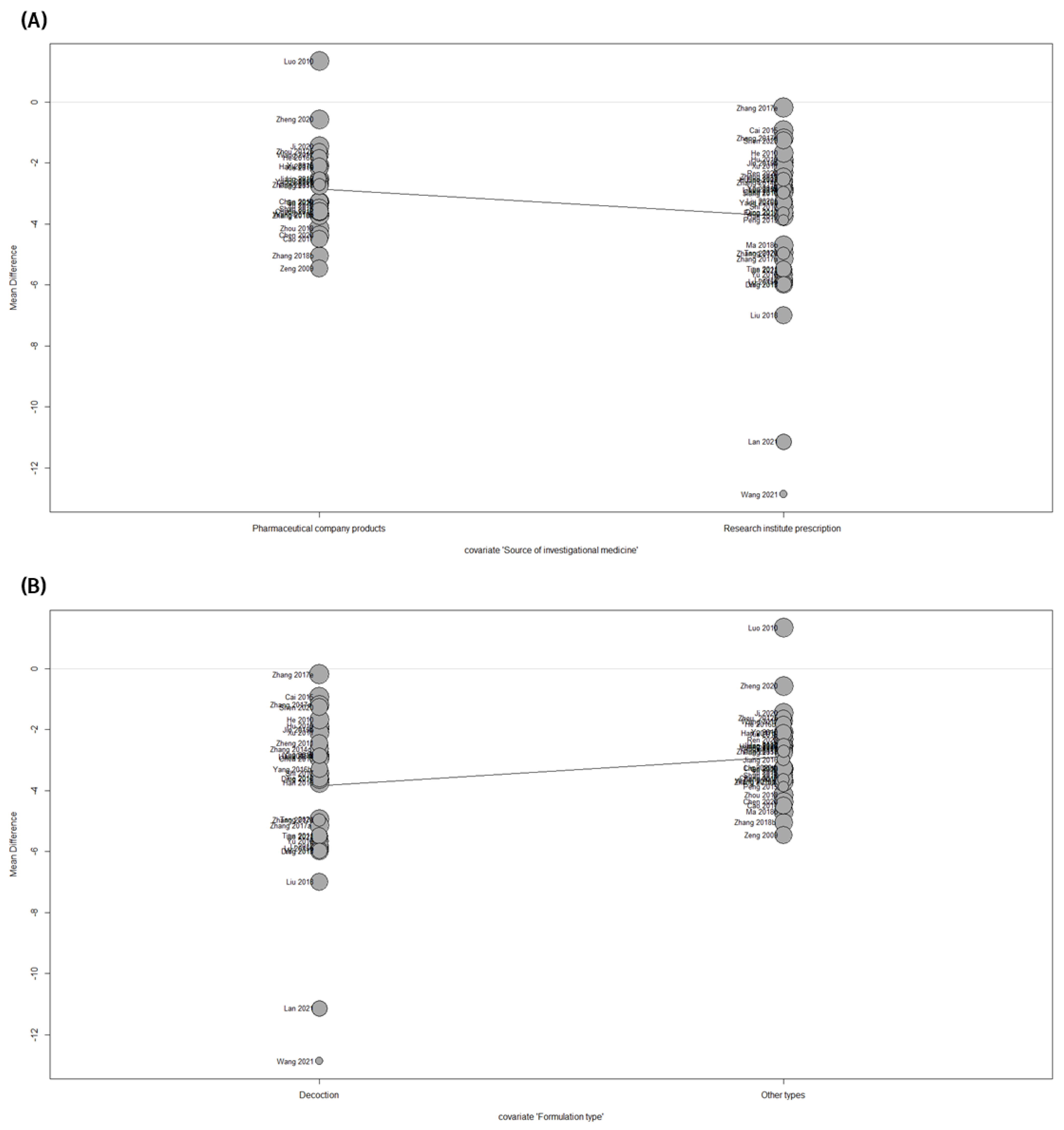 Pharmaceuticals 16 01160 g009