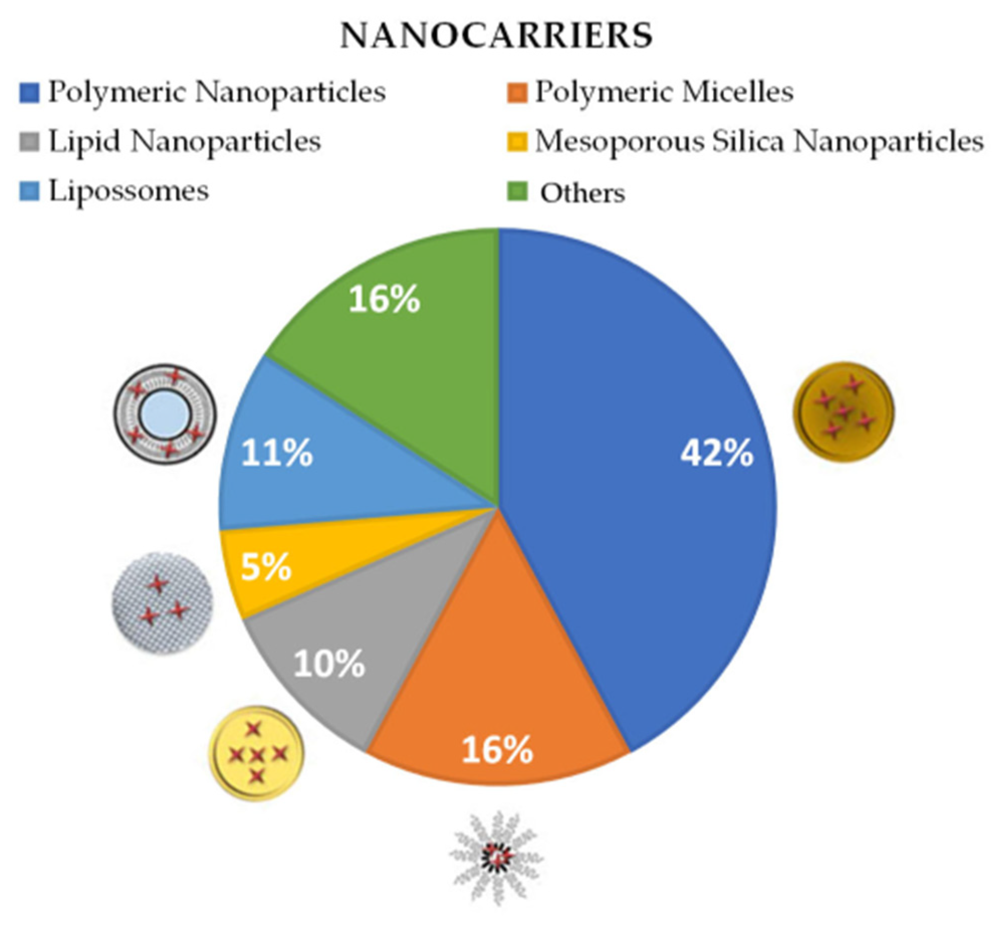 Pharmaceuticals 16 01163 g004