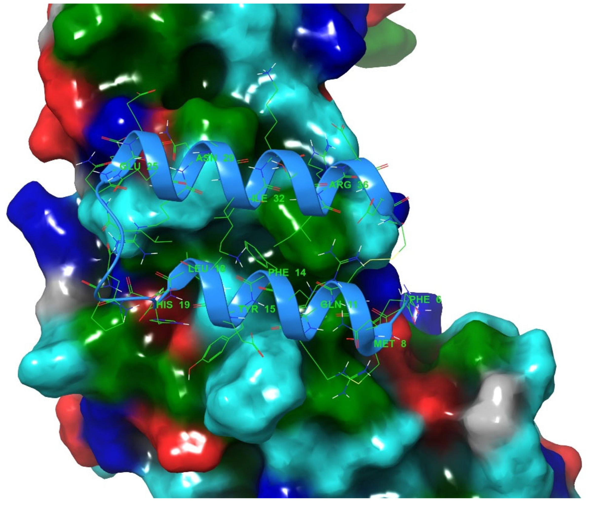 Pharmaceuticals 16 01170 g002