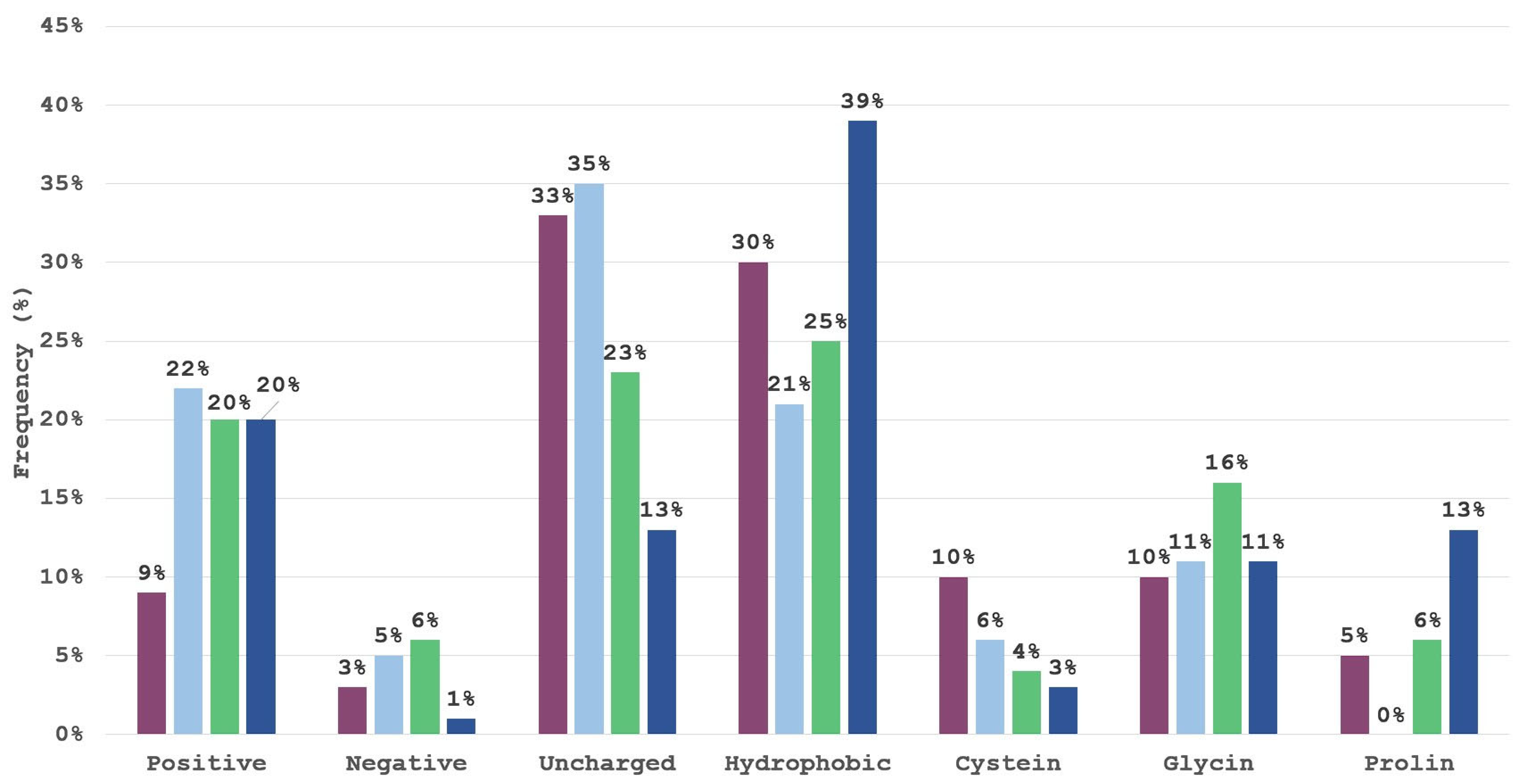 Pharmaceuticals 16 01170 g010