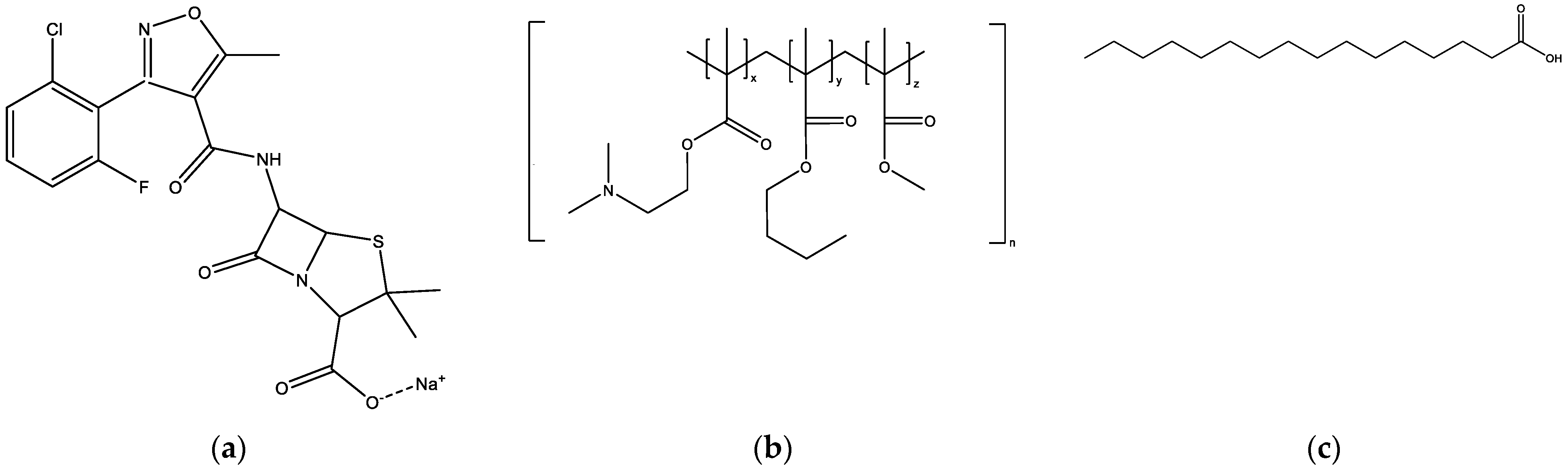 Pharmaceuticals 16 01171 g001