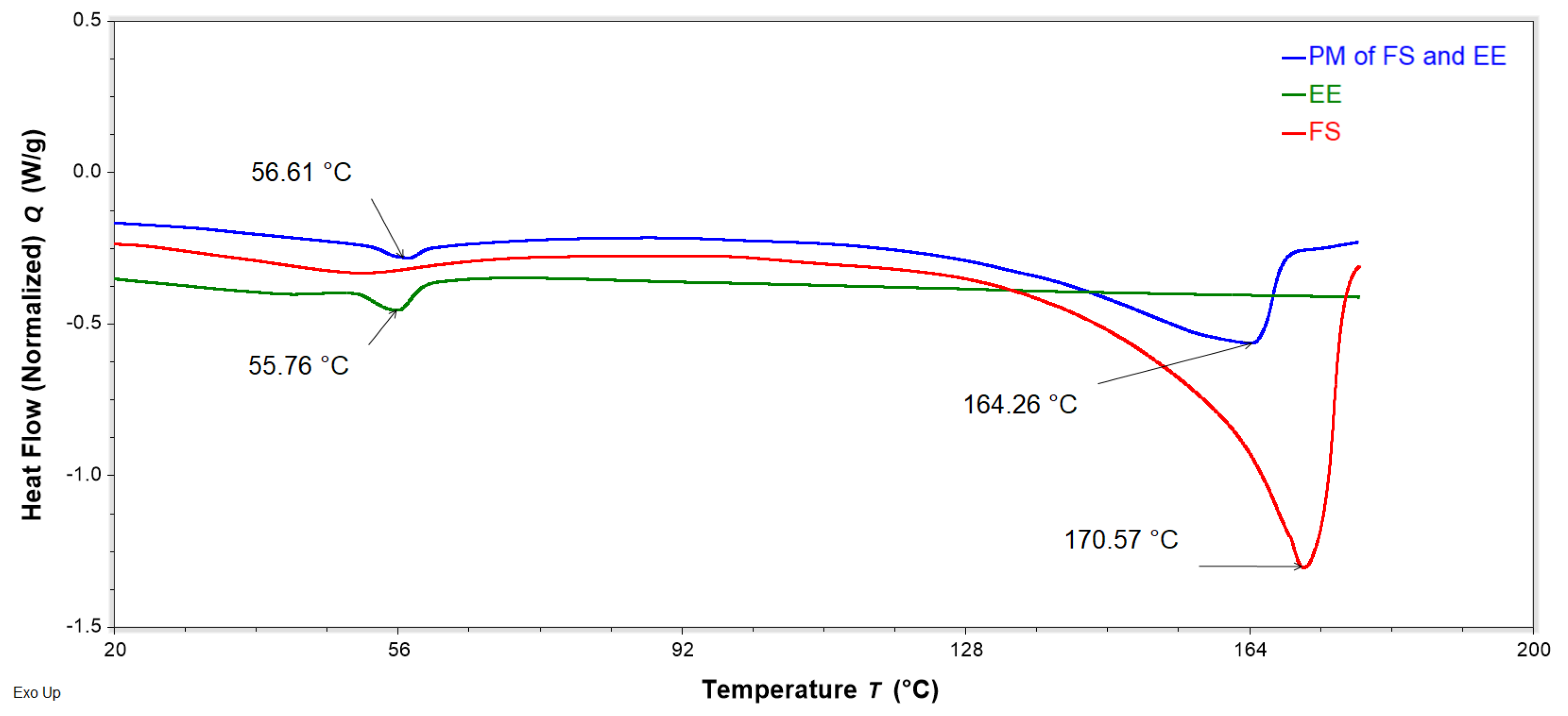 Pharmaceuticals 16 01171 g011