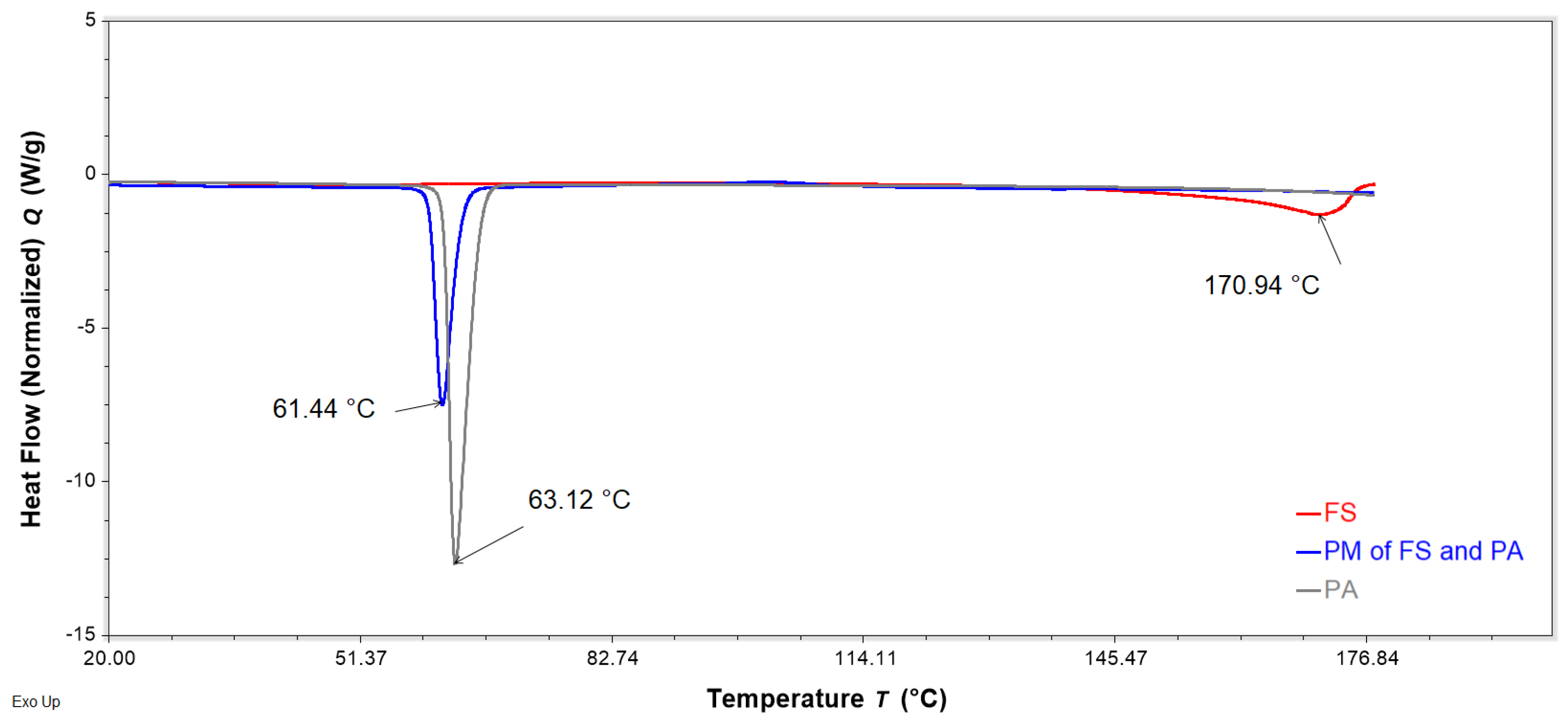 Pharmaceuticals 16 01171 g012