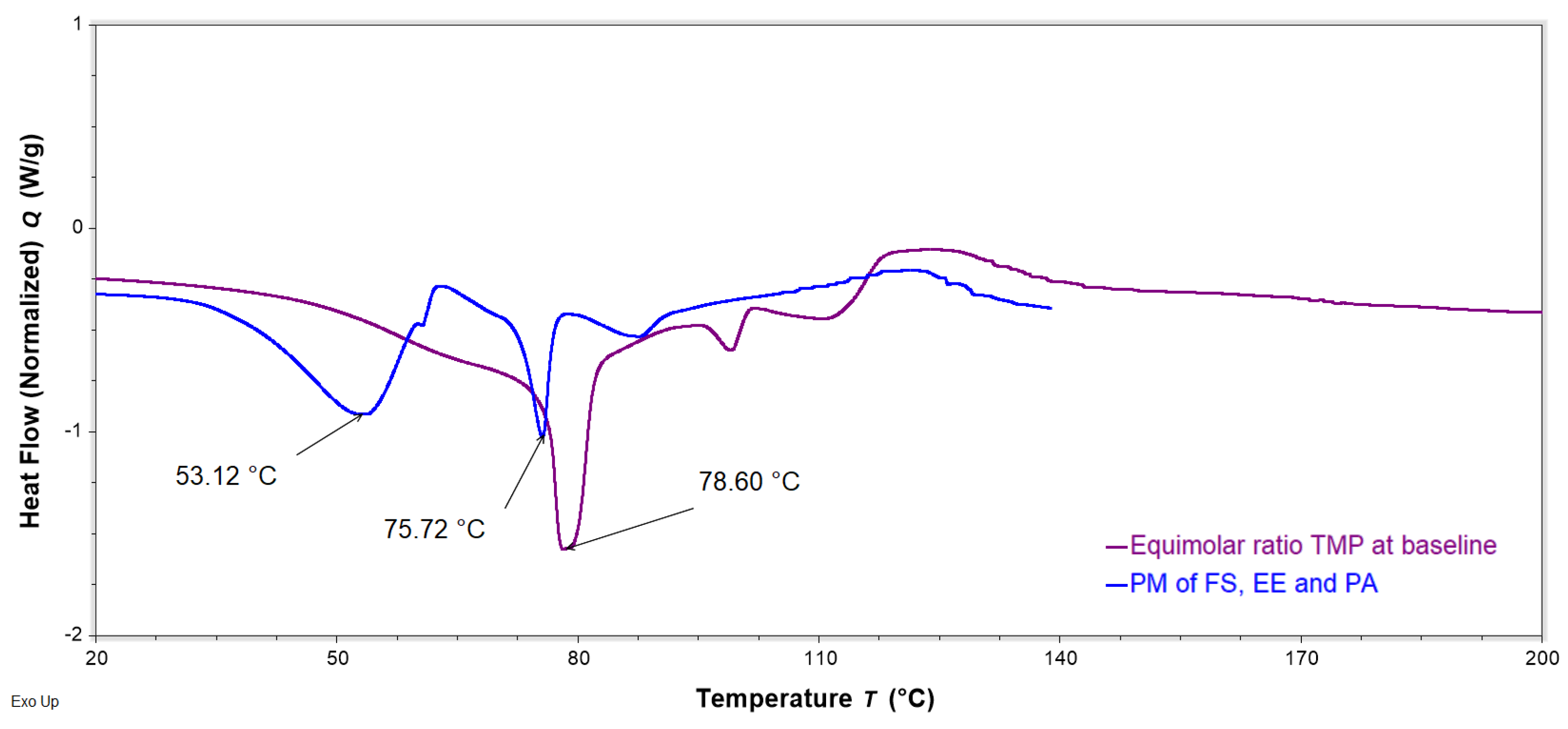 Pharmaceuticals 16 01171 g014