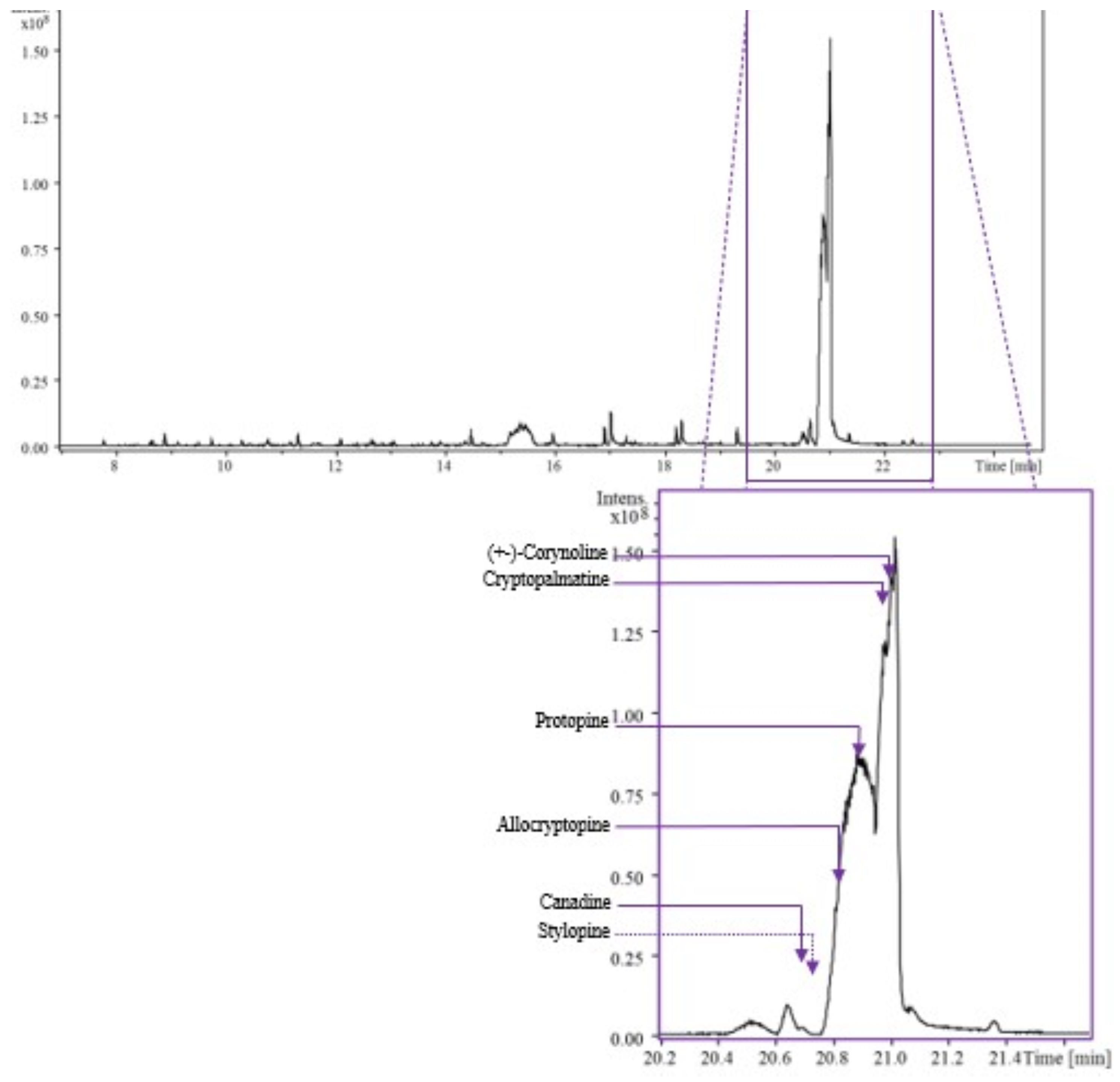 Pharmaceuticals 16 01175 g002