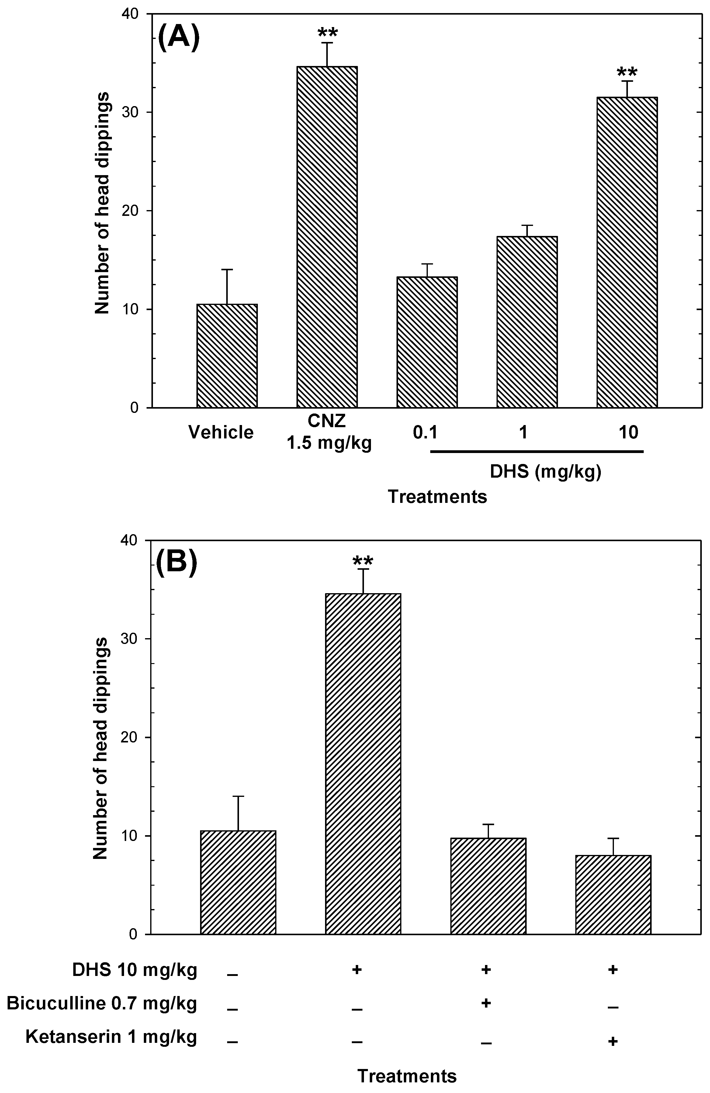 Pharmaceuticals 16 01175 g004