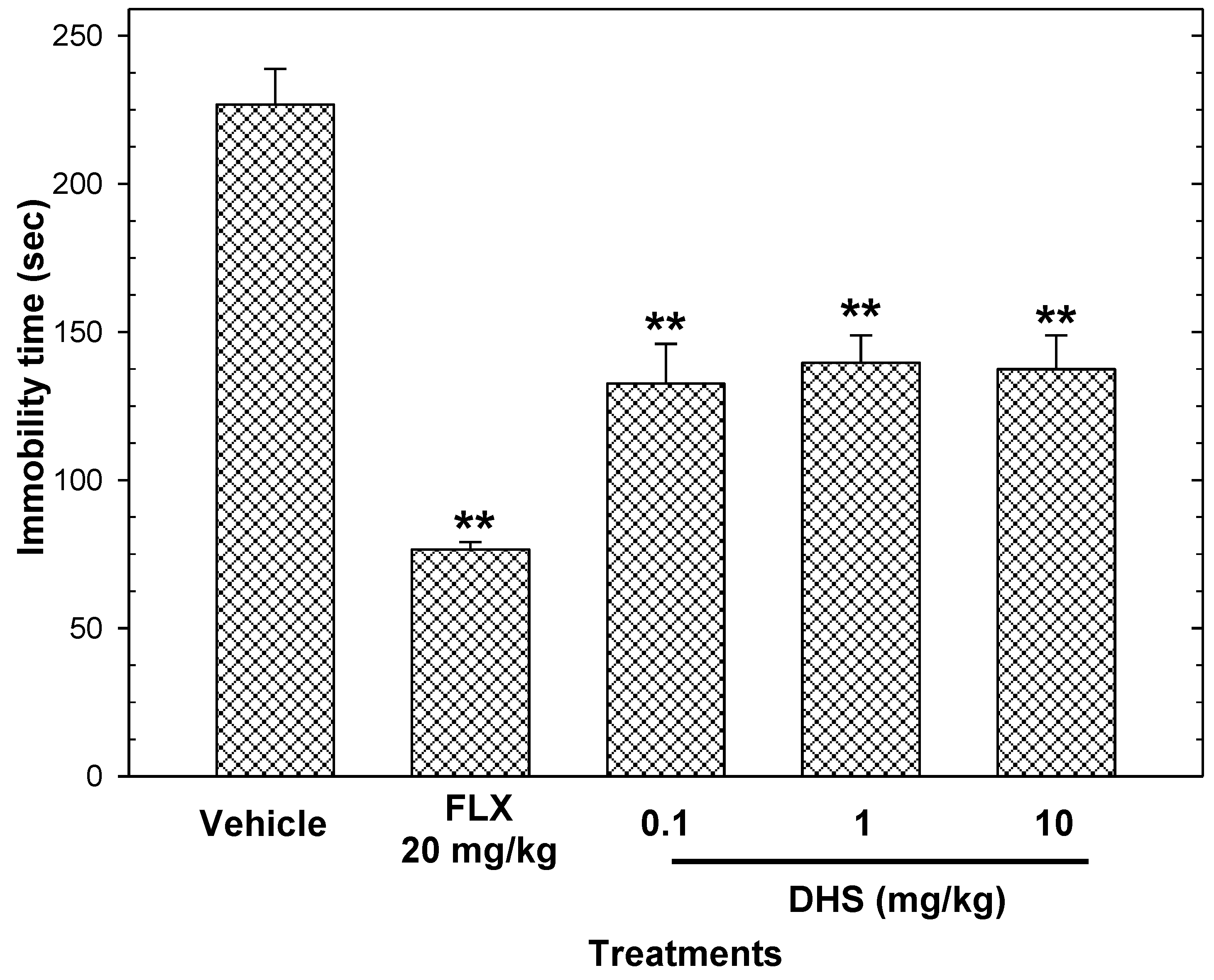 Pharmaceuticals 16 01175 g006