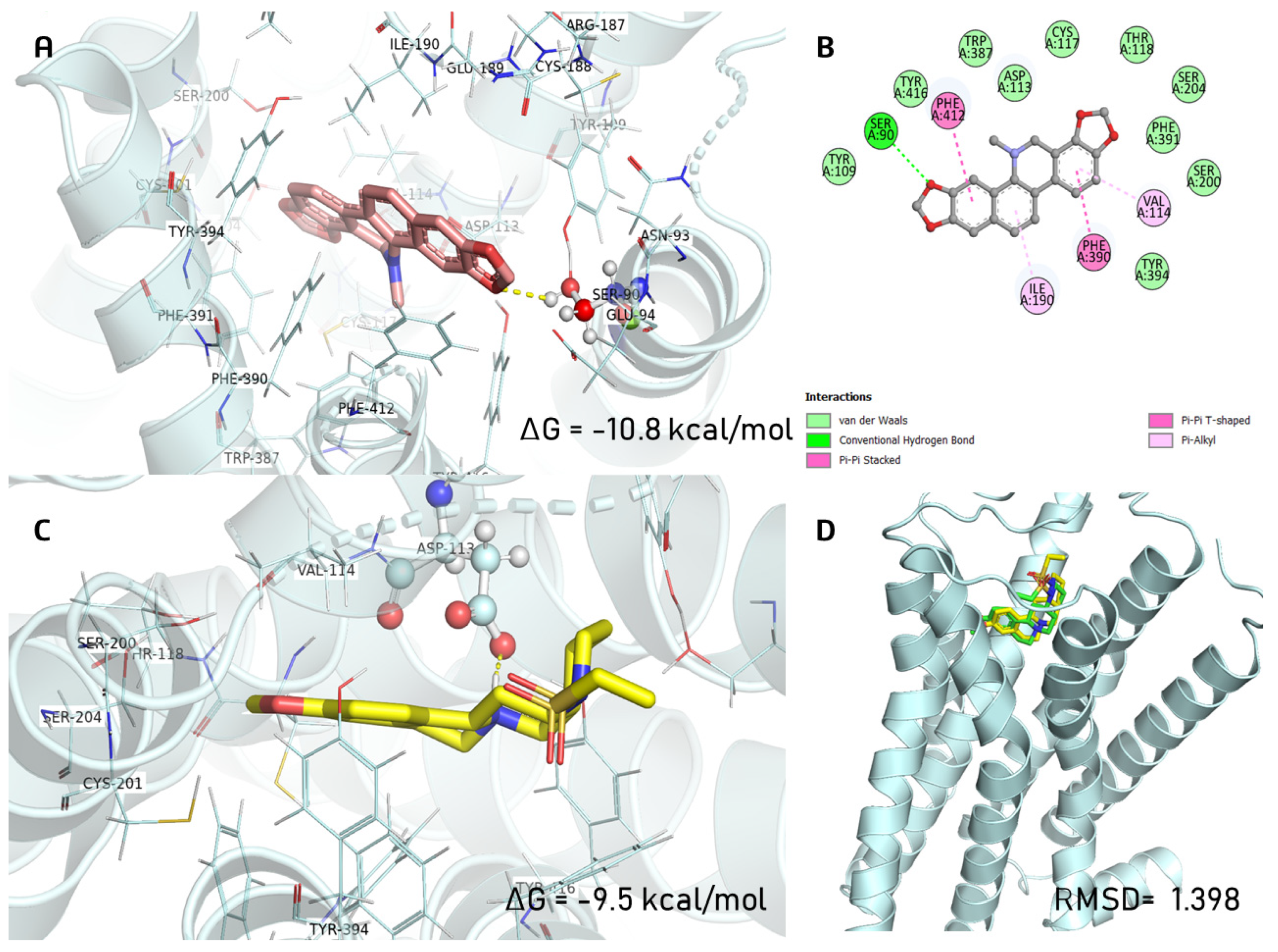 Pharmaceuticals 16 01175 g009