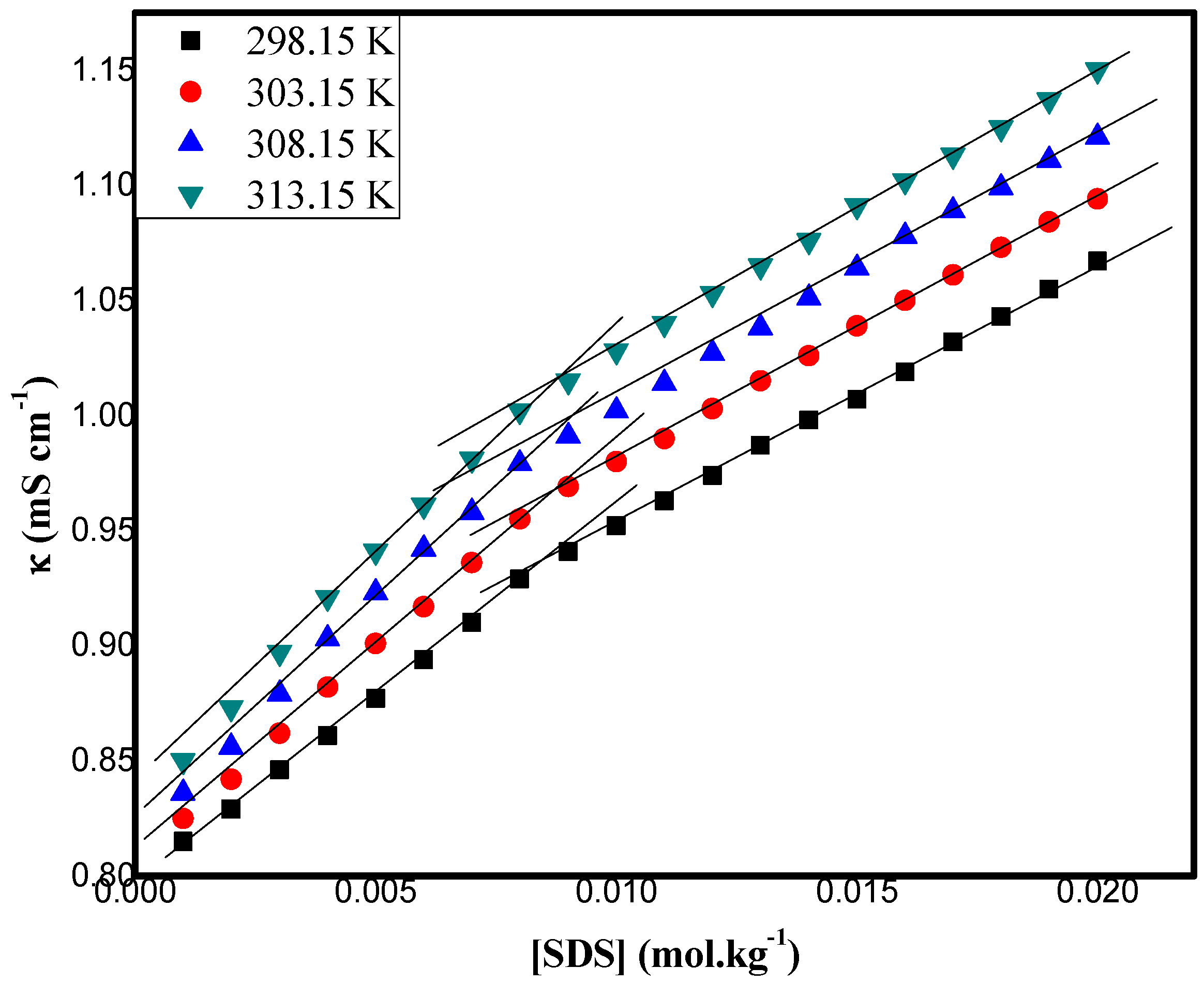 Pharmaceuticals 16 01187 g001
