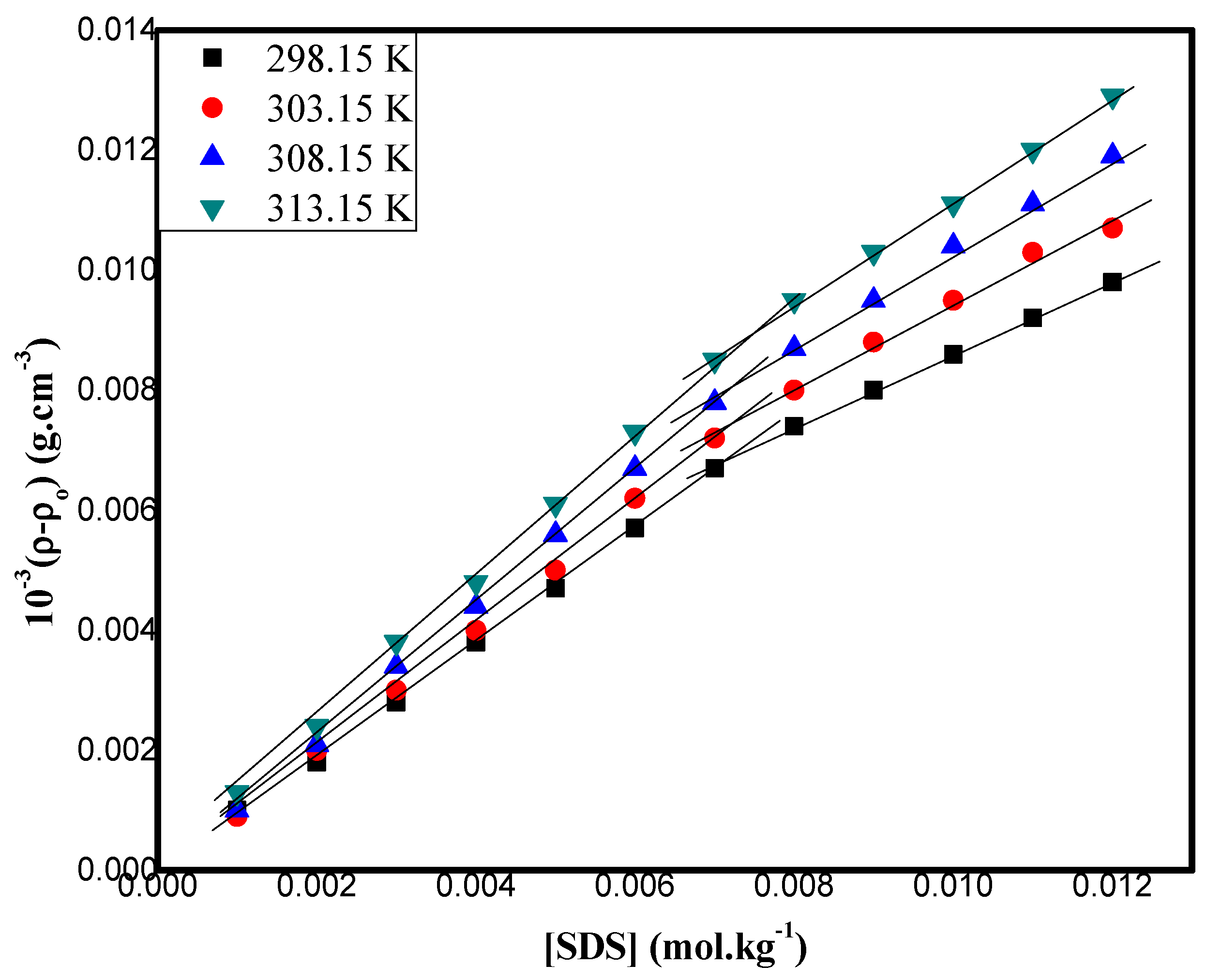 Pharmaceuticals 16 01187 g003