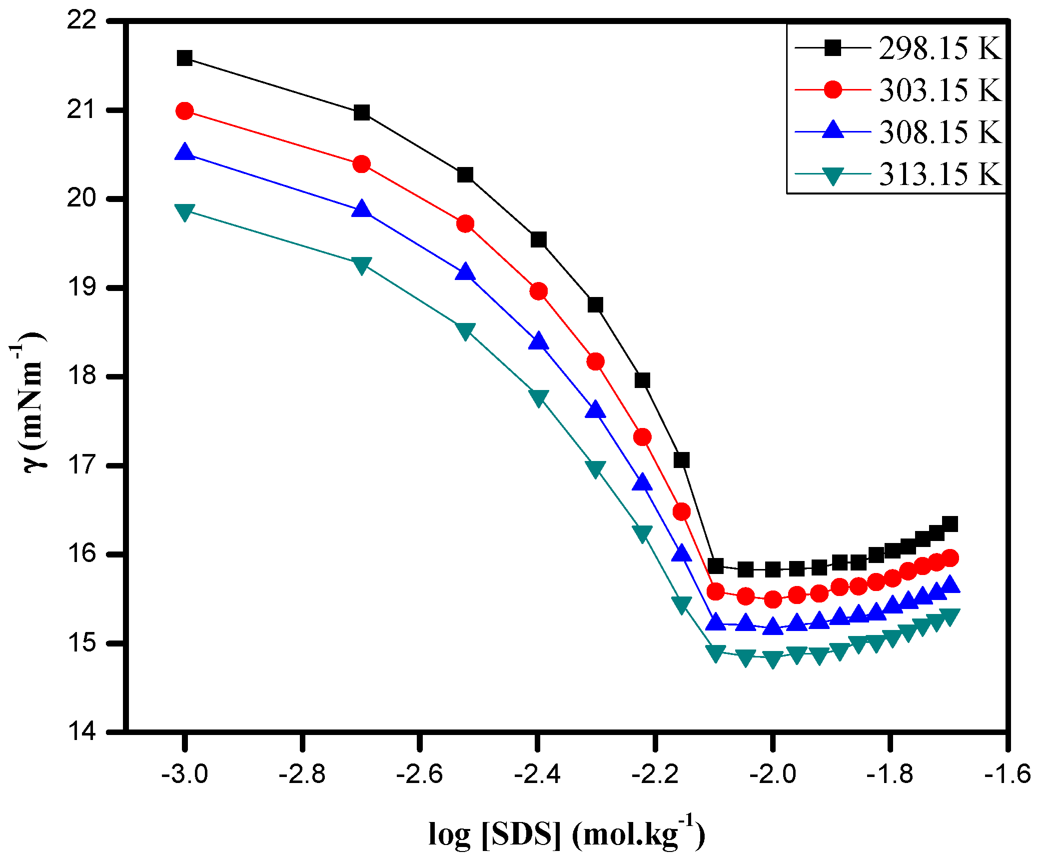 Pharmaceuticals 16 01187 g004