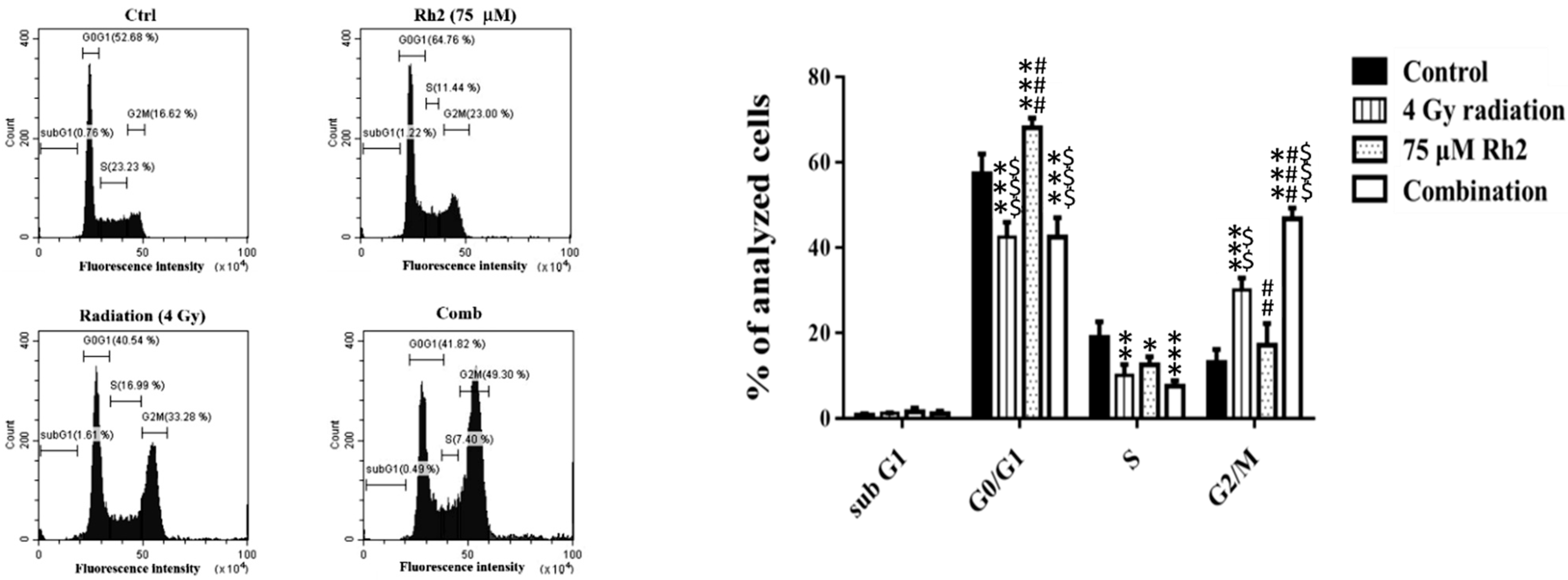 Pharmaceuticals 16 01188 g002