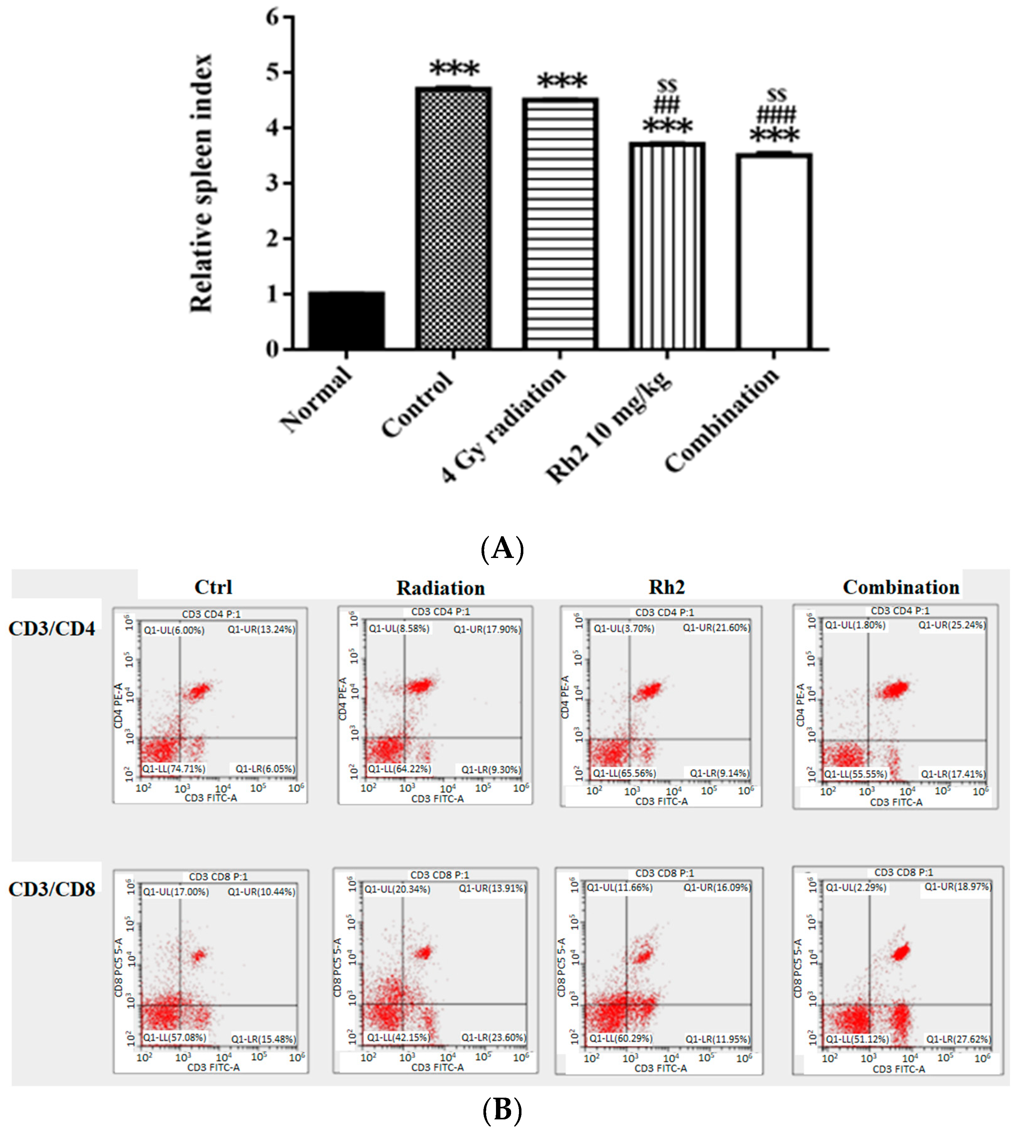 Pharmaceuticals 16 01188 g008