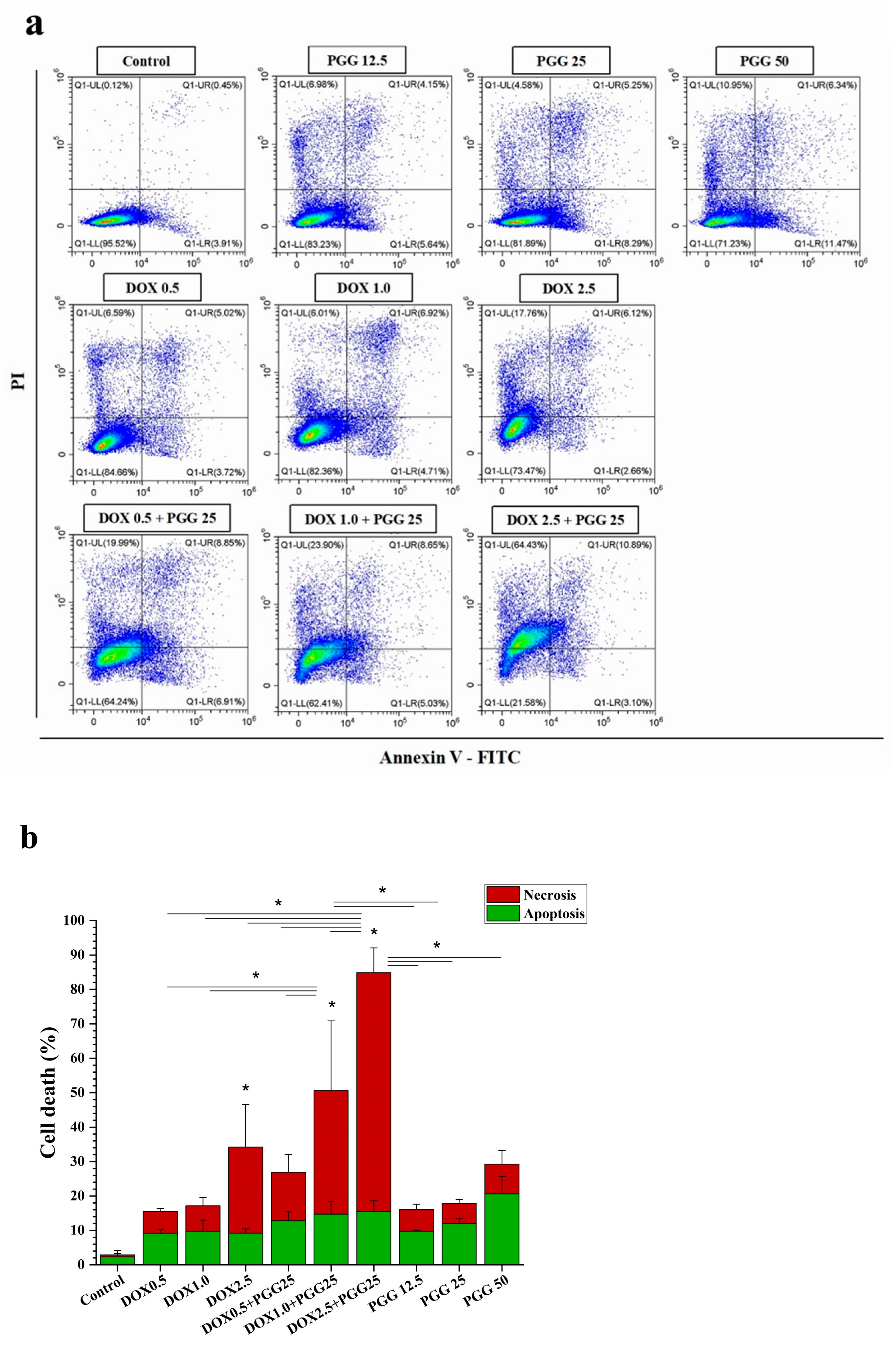 Pharmaceuticals 16 01192 g005