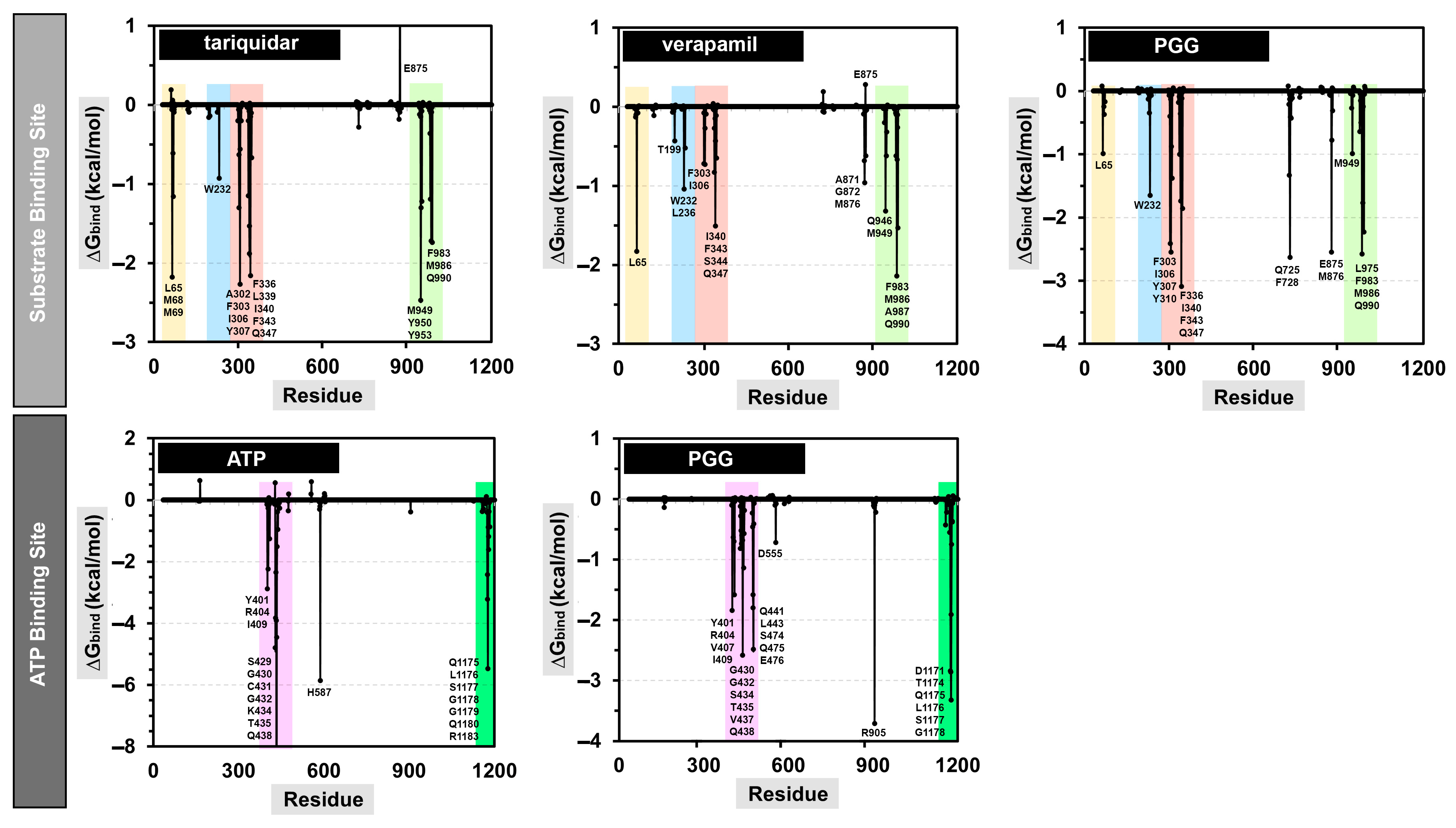 Pharmaceuticals 16 01192 g009