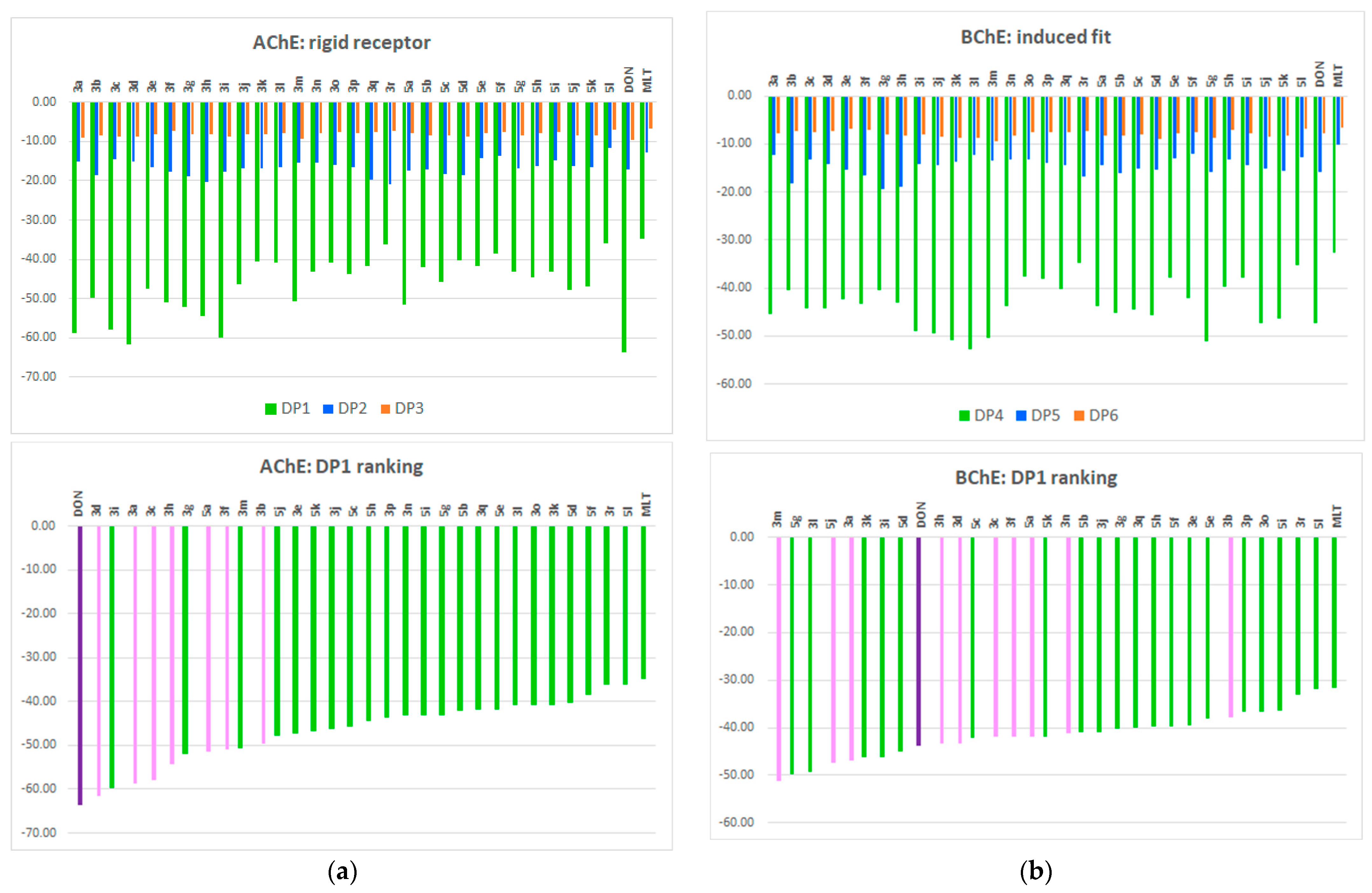 Pharmaceuticals 16 01194 g004 Pharmaceuticals 16 01194 g004