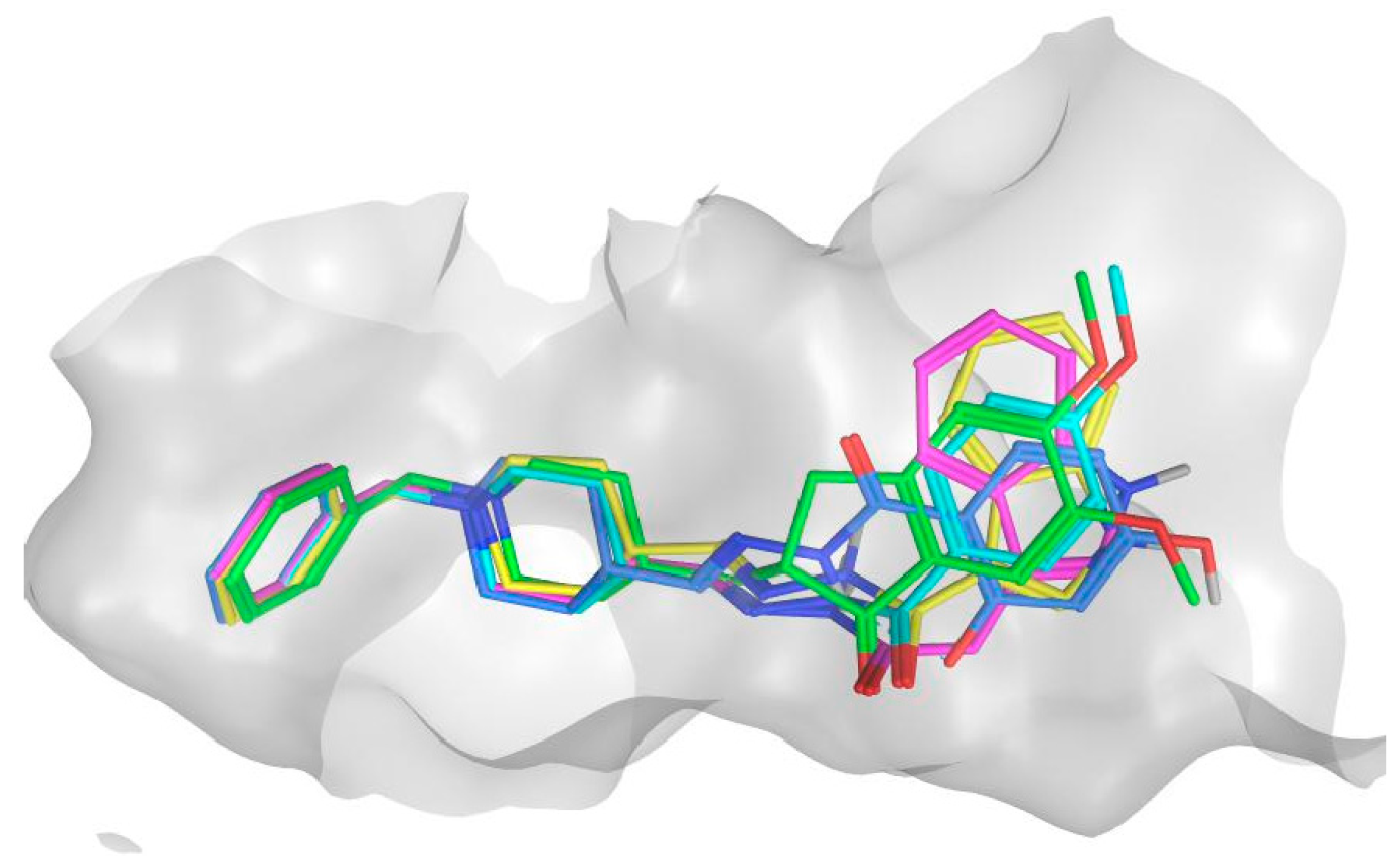 Pharmaceuticals 16 01194 g005 Pharmaceuticals 16 01194 g005