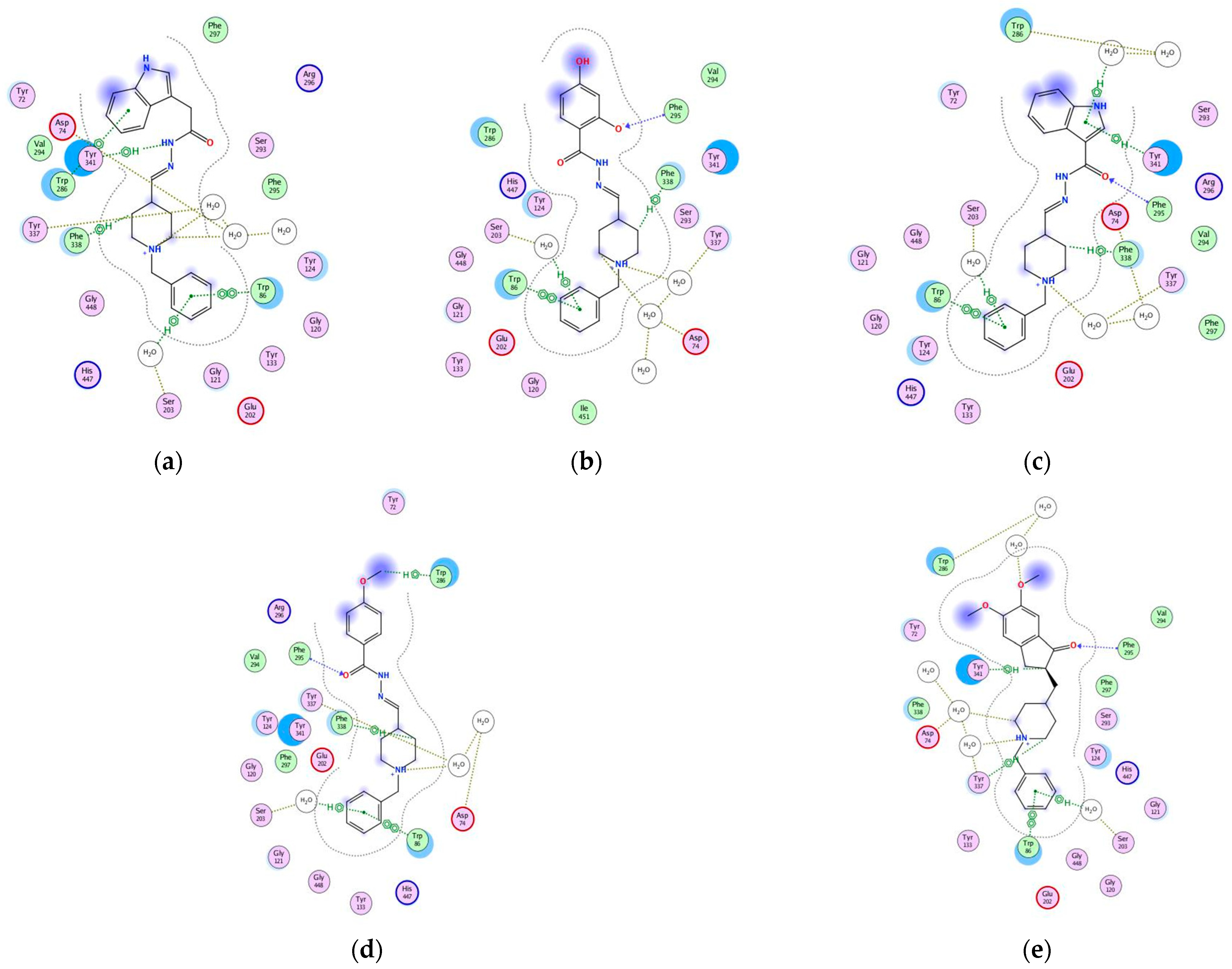 Pharmaceuticals 16 01194 g006 Pharmaceuticals 16 01194 g006