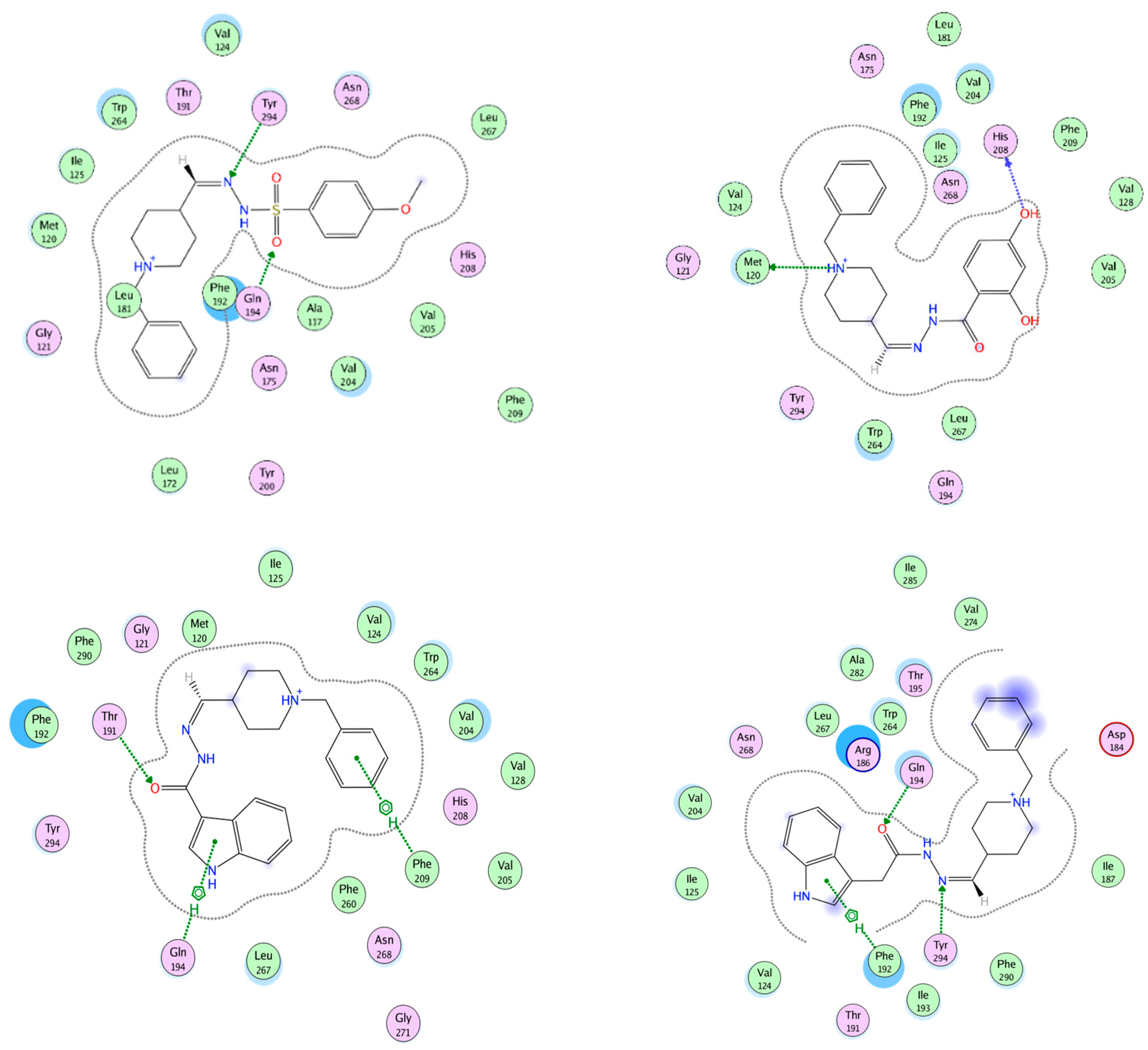Pharmaceuticals 16 01194 g009 Pharmaceuticals 16 01194 g009